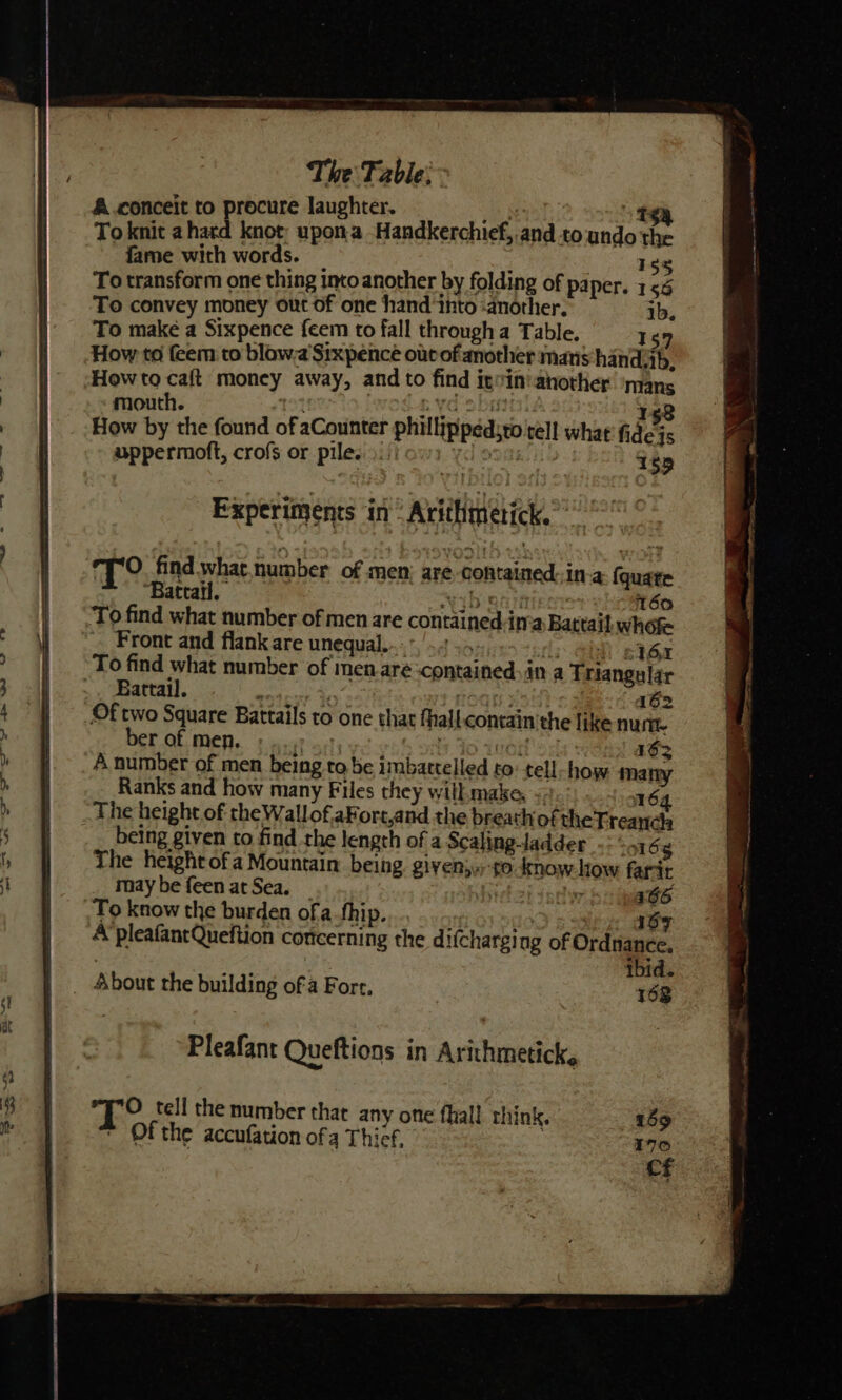 wae St Ss Sle eee eer CO eee, ot we The Table: A conceit to procure laughter. To convey money out of one hand ‘into ‘another, ib. To make a Sixpence feem to fall through a Table. 157 How ta feem to blow-a Sixpence out of another mans handsib, Howto caft money away, and to find itvin'ahother ‘mans mouth. 1 “yd sbuviat 168 How by the found of aCounter phillipped;to tell what fideis uppermoft, crofs or piles»: | Si 189 Experiments in Arithinetick, JO. find what number of men, are contained. in-a fquate ~ ; sas, * 4 I 60 ‘To find what number of men are contained-ina Battail. whet _ Front and flank are unequal... : Batrail. Sh eS ag oat Natl 162 Of two Square Battails to one that fhall. contain the like num ber of men. OE 6 oNy Yo wed 162 A number of men being to be imbattelled to: tell-how marry Ranks and how many Files they wilk.make, = 164 The height of the Wallof.aFort,and the breath ofthe Treanch being given to find the length of a Scaling-ladder .>“o16 The height ofa Mountain being. giyens.;-to know low farir may be feen at Sea. | | hw 166 To know the burden of a.thip. } j ; Mz gay A’pleafantQueftion cottcerning the difcharging of Ordnance. | ibid. _ About the building ofa Fort. , 168 Pleafant Queftions in Arithmetick, O tell the number that any one fhall think. 159  Of the accufation of a Thief, 170