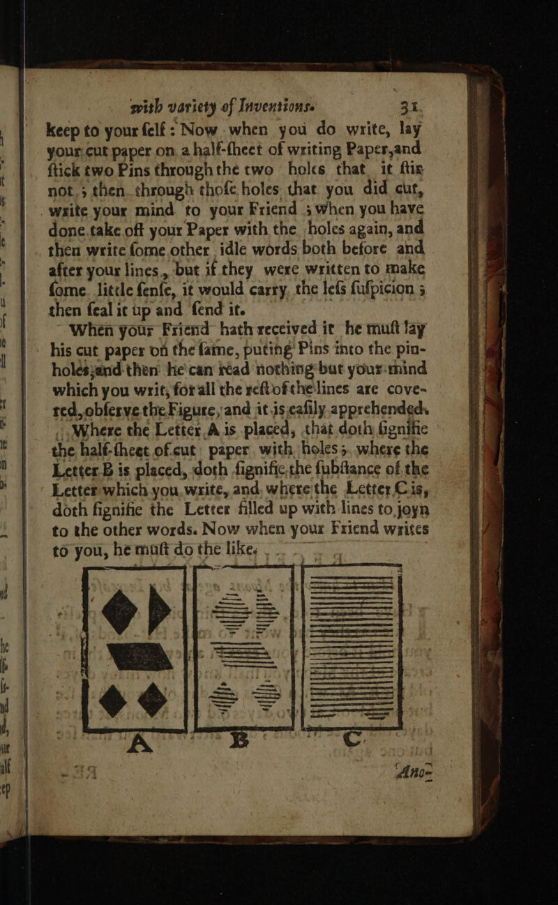 keep to your felf: Now when you do write, lay your: cut paper on, a half-fheet of writing Paper,and ftick two Pins throughthe two holes that. it ftix not.; then. through thofe holes that you did cut, write your mind. to your Friend 3 when you have done.take off your Paper with the holes again, and then write fome other idle words both before and after your lines. but if they were written to make fome. little fenfe, it would carry, the lefs fufpicion 5 then feal ic up and fend it. When your Friend hath received it he muft lay his cut paper of the fame, puting Pins into the pin- holeszand-then: he'can read nothing but your-mind which you writ, forall the reftofchelines are cove- red, obferve the Figure, and it is cafily apprehended, Where the Letter.A is placed, that doth fignifie the half-theet of.cut paper with holes ;. where the Letter.B is placed, doth fignific,the fubfiance of the Letter which you, write, and, where'the Letter Cis, doth fignifie the Leteer filled up with lines to joyn to the other words. Now when your Friend writes to you, he mult do the like, a aff uh