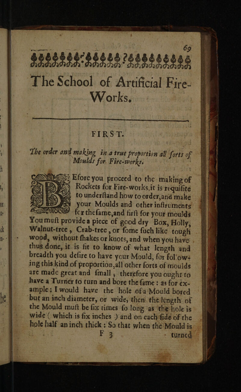 SEOSSSOb5S28 7286888806 The School of Artificial Fire- Works. FIRST. The order and making in a true proportion al Sorts of Moulds for. Fire-works, Efore you proceed to the making of APA) Rockets for Fire-works,it is requifite <I EGS [0 underftand how to order,and malte WSS) BS 7 your Moulds and other infirements ASSSIINY fcr thefame,and firlt for your moulds Youmutft providea piece of good dry Box, Holly, Walnut-tree , Crab-tree , or fome fuch like tough wood, without fhakes or kuots, and when you have thus done, it is fit to know of what length and breadth you defire to have your Mould, for fol'ow ing this kind of proportion,all other forts of moulds aré made great and {mall , therefore you ought to have a Turrier to turn and bore the fame : as for éx- ample; Twould have the hole ofa‘Mould bored but an inch diameter, or wide, then’ the length of the Mould muft be fix times fo-long ‘as ‘the hole is wide ( which is fix inches .) and on each fide of the hole half aninch thick : So that when the Mould is F 3 - turned