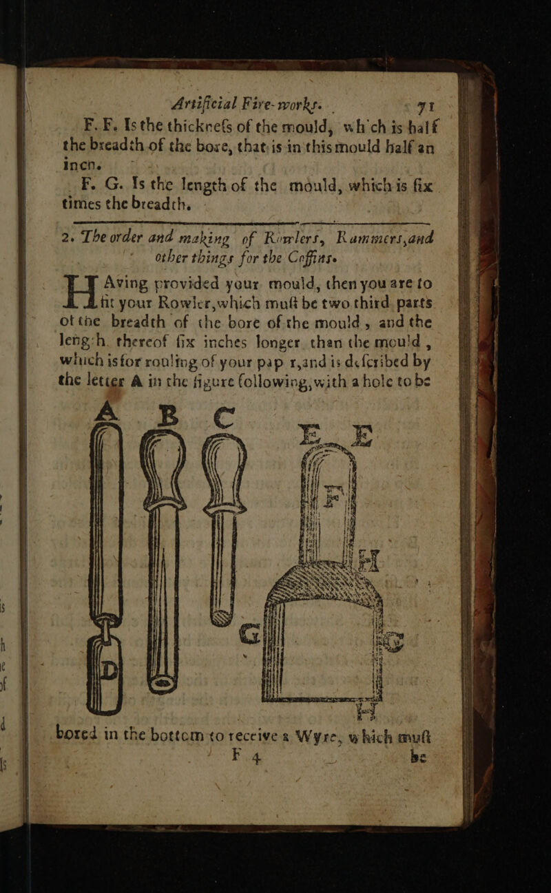 F.F, Is the thickrefs of the mould, which is half the breadth of the bore, thatiis inthis mould half an Inch. F. G. Is the length of the mould, whichis fix’ times the breadth. TL SE SP GE NEE RES IS vA 2. The order and making of Rowlers, Rammers,and other things for the Coffins. Aving provided your mould, then you are to fit your Rowler, which mufi be two third. parts ottne breadth of the bore of the mould, and the leng:h. thereof fix inches longer. than the mould , witch isfor rouling of your pap r,and is deferibed by the letter A in the figure following, with a hole tobe