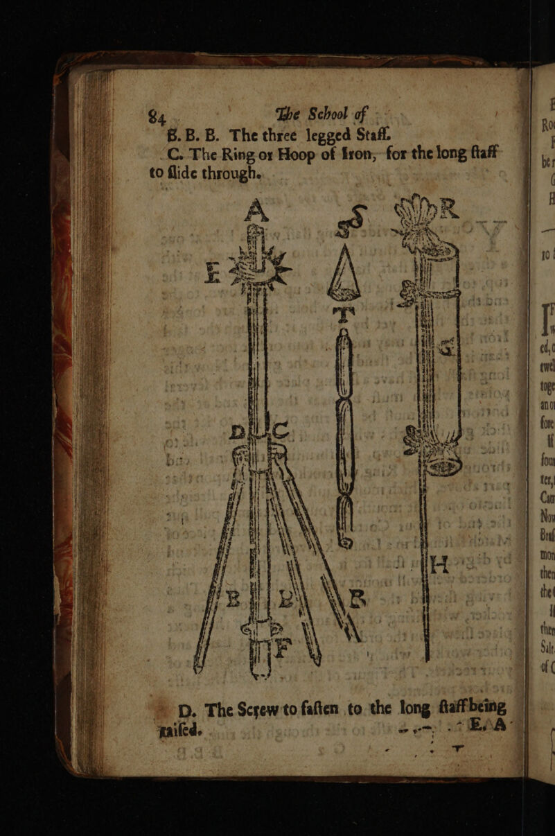 B.B.B. The three legged Staff. -C. The Ring or Hoop of fron; for the long ftaff to flide through. ne ere a FE oF = tie — wey 35. S tee +, “Ty. mt a4 > D. The Screw to faften to. the long fiaffbeing —