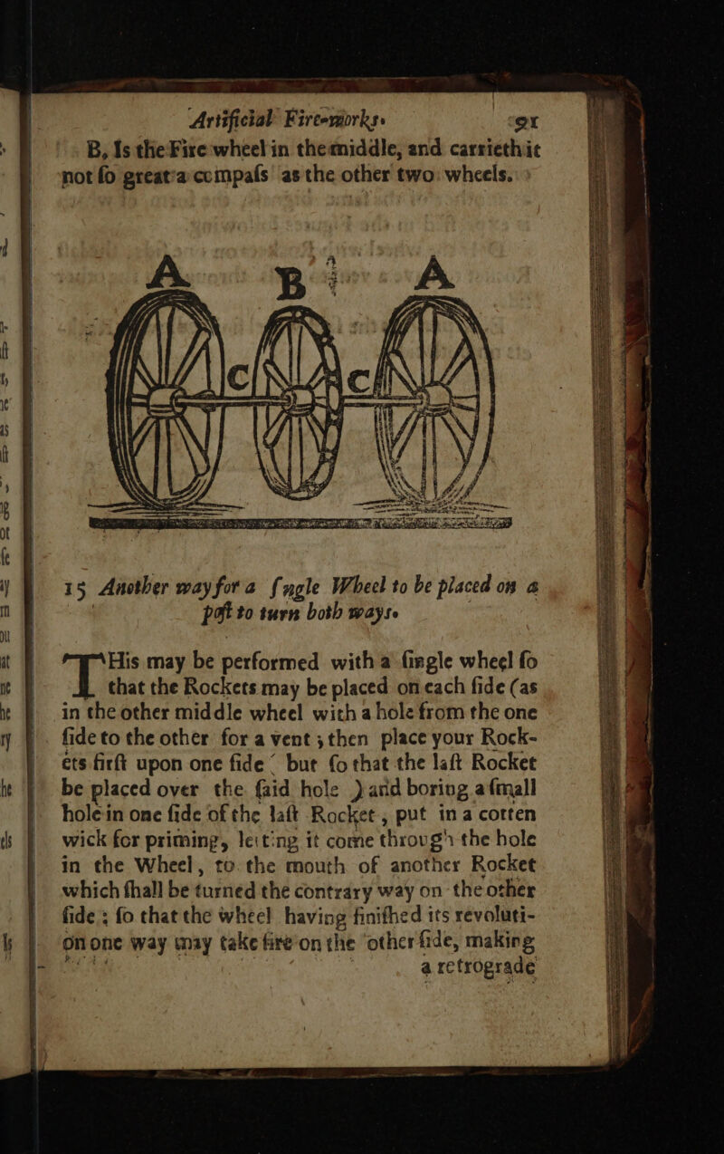Artificial Fireeviorks, ie OX B, Is the Fire wheel in the middle, and carriethie not fo great’a ccmpafs’ as the other two: wheels. 15 Another wayfora {gle Wheel to be paced on a : pot to turn both ways His may be performed with a fingle wheel fo that the Rockets may be placed oncach fide (as in the other middle wheel with a hole from the one fide to the other for a vent ;then place your Rock- ets firft upon one fide © but fo that the laft Rocket be placed over the {aid hole ) ard boring afmall hole:in one fide of the laft Rocket, put ina cotten wick for priming, leiting it come throug’ the hole in the Wheel, to. the mouth of another Rocket which fhall be turned the contrary way on the other fide ; fo that the wheel having finifhed its revoluti- On one way may take fire’on the ‘other fide, making OT. Tae | a retrograde
