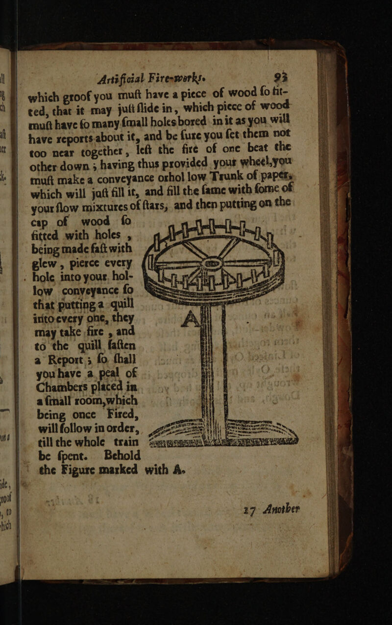 which groof you muft have a piece of wood fo tit- ted, that i¢ may jultflide in, which piece of wood mutt have (0 many {mall holes bored init as you will have reports.about it, and be {ure you fet them not too near together, left the fire of one beat the other down ; having thus provided yous wheel.you mufi make a conveyance orhol low Trunk of papers | which will jaf fill it, and fill the (ame with fome of 14 | your flow mixtures of flars; and chen putting on the i | cap of wood fo i fitted with holes , being made faft with glew , pierce every . hole into your, hol- | low conyeyance fo | that’ putting quill | initoevery one, they | may take fire , and ) to the quill fafien a Report ; fo thall you have a peal of i] < | | Chambers placed in | aftnall room,which i | being once Fired, | y will follow in order, LEE, | tillche whole train ‘@gqeaaethem ree : be fpent. Behold the Figure marked with A. 17 Another ee EN = - A CF calc ma = ene ™ : appa ye =~,
