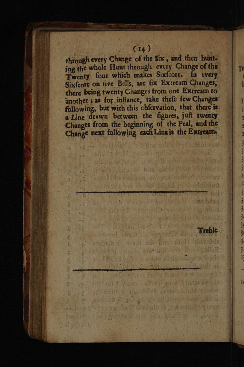 through every Change of the Six, and then hunt. ing the whole Hunt through every Change of the Gixfcore on five Bells, are fix Extream Changes, there being twenty Changes from one Extream to another 3S for inftance, take thefe few Changes following, but with this obfervation, that there is a Line drawn between the figures, juft twenty Changes from. the beginning of the Peal, and the Change next following cachLingis the Extream, Treble tr.5 BP pe 28D BO OF S22 SAS 4D Oe em A> aay LAD > SAD 25 Wo