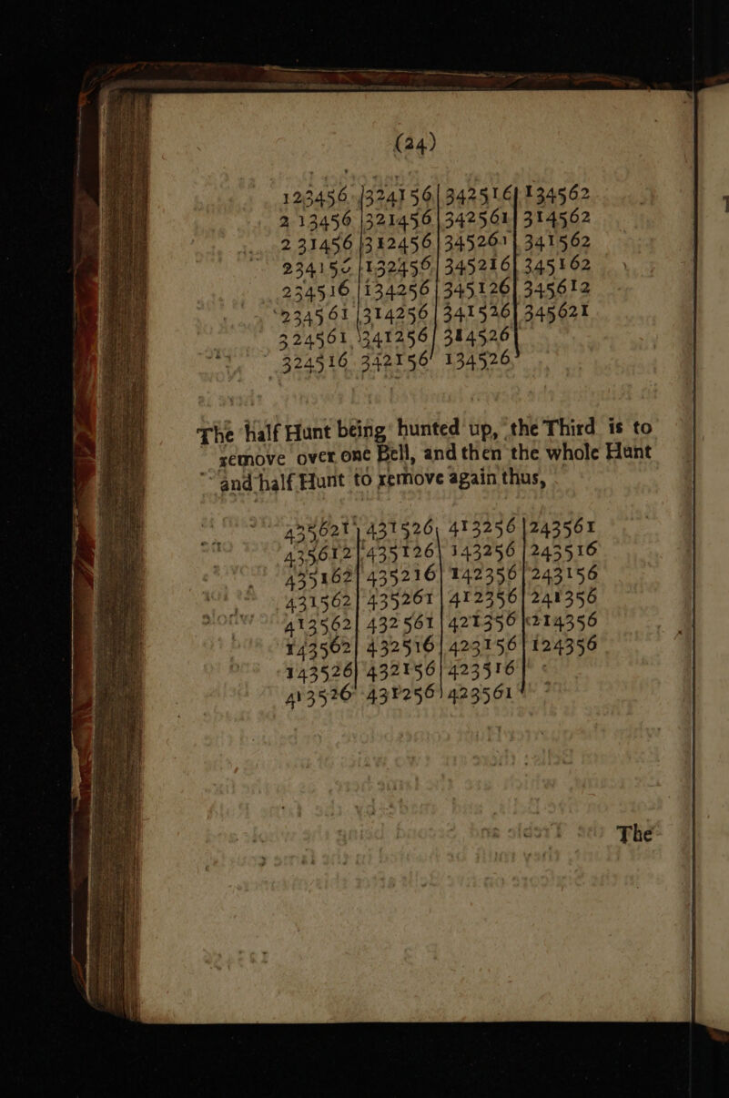 3425161134562 342561] 314562 345261} 341562 345216) 345162 345126] 345612 341526] 345621 384526 134526 243561 243516 243156 241356 412256 143256 14.2356 412356 431526 435126 435216 435261 435021 A35612 435162 431562 413562 143526 43526 421356 423156 423516 423561 432561 4.32516 432156 43¥256 124356