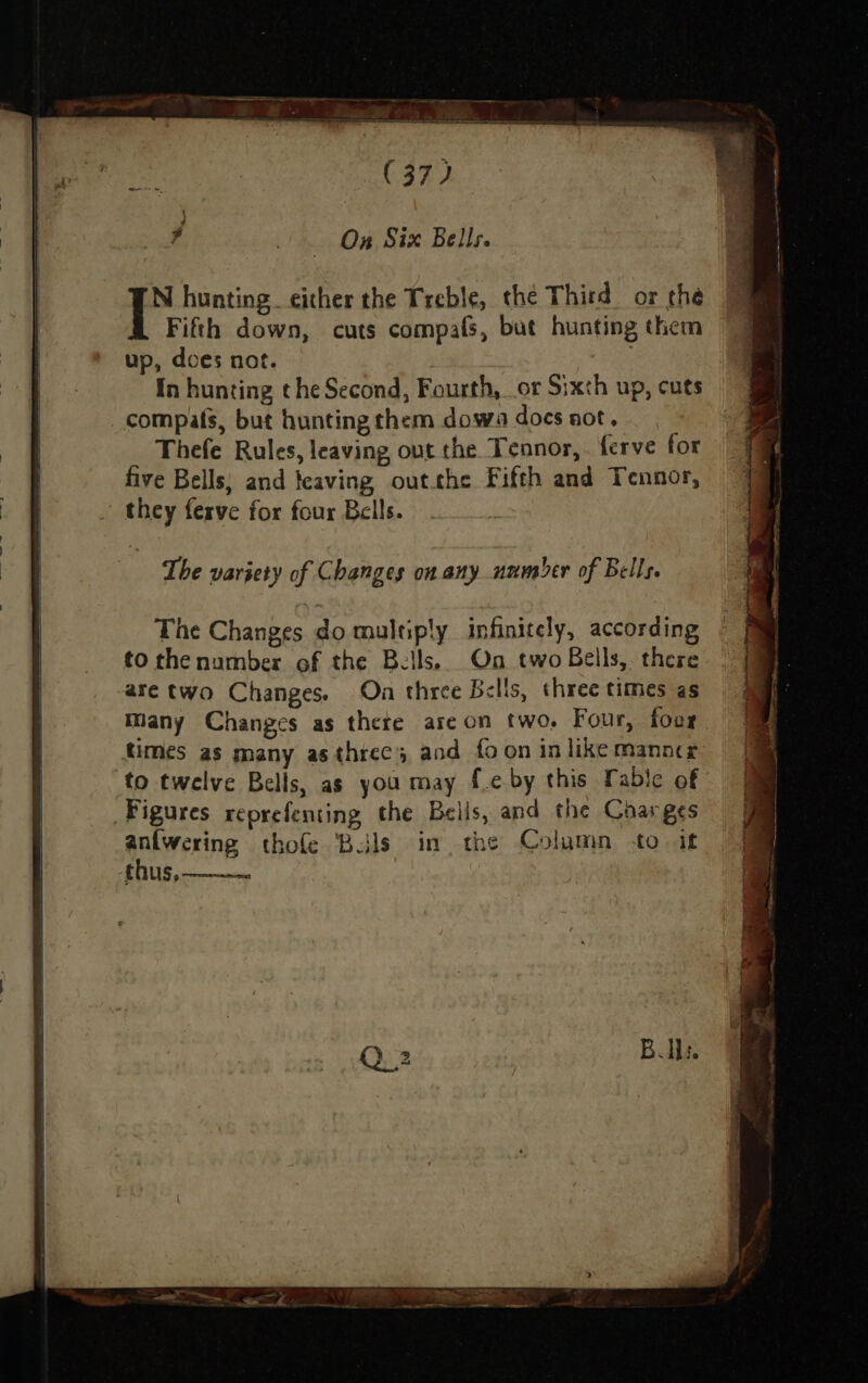 On Six Bells. r hunting. either the Treble, the Third or the Fifth down, cuts compafs, but hunting them up, does not. In hunting che Second, Fourth, or Sixth up, cuts compafs, but hunting them dowa does not, Thefe Rules, leaving out the Tennor,. ferve for five Bells, and feaving outthe Fifth and Tennor, they ferve for four Bells. The Changes do multiply infinitely, according to thenumber of the Bells. On two Bells, there are two Changes. On three Bells, three times as Many Changes as there are on two, Four, four times as many as three; and {o on in like manner to twelve Bells, as you may { eby this Fable of Figures reprefeniing the Bells, and the Charges anfwering thofe Bails in the Column +o if TIS join mainy
