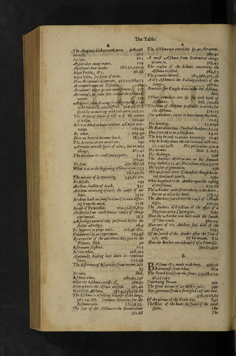 ' A A ,Th€ 906.9©$ Th^ AnhmAnot curedht by an Aycoffumo 'Jtsrift,^ ■ ■: 9^1 ' 't-' . ■ 56z.46 Its feat, moifl ylflbwa from Endemical things Apple takes away rvarts, i?4 drawn w, 3^3 >4 S Jpofiemeshow made: 186.52,290,$ The reafons of the Schools coucermng the AquiFortij, «J'c. 96.14 364,,j Aquavit®,/«#.>«o/»'»»- -Thgrcndstkrfof 36t,J«.367,58 How Arcanum's do operate. 475.IS»*%>^S ^ AJlhmats the Falltng^/icknejs of the Arcamm's cure all Difeafes, 524 Lungs.^ , • • t r 3 ^^*60 Arcanum's neper ^0 Into murifkment. _ 577 Remedies for Coughs vain in the ary AJlhma. V'V'hat remedies are fit for both kjnd of Ajlhmas. ibid. 370,68 The fume of Sulphur profitable in drinks for the Afihma, 37^)77 Arcanum f ,in fome fort exceed the powers of nature. : ' ' i tArfenick^t hough never f’ weMfrepar^ is noit-, to be inwardly adminifire'd, 4^6»$2.It is fixed by co-meltmg with falt-peter,10'^ ,10 ^ Th Arterial ^irit of life is of the nature Th tAuthours intent to have burnt this bookj. of aGas. '■^110.40 ^ i - ' 10.13 Arterial blood exhales without aCt^ntmoi- Hts breeding, 11.1078 tuum. ' 182.34 He Read about 600 Phy feat Authors.l^.i^ Sy what, 185 »40 Houi fiirdup to be aPhyfitian, 114.20 How an Krterie becomes hard,, 18 5*48 to attain knowledgi 22.43 The Arteries do not atraSl air, I90 bFhy he brakj down the old received doEhrines, eA rteries attraPi jpirit of wine y but no juicy things, 203.41 The Arc hem its confiitutive parts, 35,4 110,41 Its feat. ^ 430 2$7,28 What it is in the beginning of Generation,! 3 3 , 18,142,60 The manner of its operating,' % 42,61 &e. Its defers, Archeuf fenfible of death. 37*3343 3>i8» His perfecution.^yo.z Hisdream, Ibid. 3.I073 Hts challenge, ^26 The Authors obfervations on his flomach being loaded,! 23.41.//« viftons,26^,\iyy\6 His vifion of generation, 7^5 HU medicines never Exhaujled though he cu¬ red thoufands yearly, log© 549 fvhat happened to the Auchor upon the tafiing SS3 _ ofypolfsbane, 274.12 Archeus receiving of evils the caufe of our The ^Author underjiood wholly in hU heart, hurt, 1127 but not at alldn his head, 27^.13 Archeus hath an imagination of its own dijf ?r- The Authors fearchinto the caufe of UMad- ing from the mind, 1I28 nejjes, ... <^^77*2 5 ArophofpAUCQl^us. 709.53,878,879 The Authors diflinPlions of the office of a Arifiotles four constitutive caufes of things P hyfitian and a Chjrurgion, ‘ lo^o condemned. 18*3 How the Author was hurt with the fmoak. (lAfirology natural why preferred before the of Char-coale, 300.20 fie liar afirology, 26.9 How two of the Authors fons died of the 'Its fupports or props vain, 116,46 &c, Plague, 1135 Condemned by an experiment, 127,48 Ofthefearch of the Author after the Tree of Byd review of the attributes they give to the life, 808, Of hisdream, 810 How the Author curedhimfelfofa Pleurifie, 399*3 5>49© ^planets. Ibid, 50 Afironamy flighted, 12.5 , . , Afcites what, 508. 524 Afarumby boyling lays down its vomitive B. force, 172.45 The difference of Kfca rides from worms.Zi I T]> A If%ms &c, made with hony, 467,% 6 83 T^B^rrennefs from what, 63© Its cure. Ibid. The Beard bred from the fiones, 3 34^38,3 34, AJlhma what, 260.40,356 4*>335j47. WhattheAfthmaeonfifisof, ^6oJZ’j Concerning Rez^oar. 99J Erow whence the Afima. arifeth, 161.42 The great vertue of its milkje juice, 992 Atwofold Afikma, 357-9,3 58.368,68 Bees generated from a ftrangled calf and dew. The Afihma is af ailing fic\neffe of the lungs. * 478.1026,65 361.29,368. Common Remedies for the Of the virtues of the Birch tree, 892 ^Afihmavain. 3623637. The*Blas of the heart the fewel of the vital Huumvirate fpirit, 180 feat of the Afihi 361,28 The )