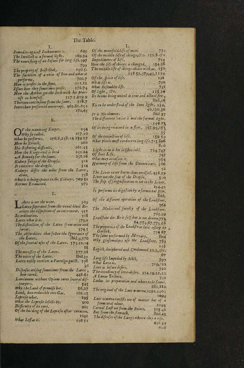 I. jRemedles agAwfi .. ^05 'The IntclleH U a formal 269.34 The noHTi fhing of an Inf<int for long /'/V.797 799 Thefrcf:rty.of Irl^Oak^. > I5°*5* The faculties of a vein of Iron and what tt .performs, 700*7 Jiow it profits in the fipne, 79. Iffueshow they fotnetiptesprofit, 3721.74 Jiow the Author got the Itch with his prac^ tife onhimfelf. 3l7-35?l9,9 Thirteen cone hfions from the fame. 3^8.7 Jujeeshowprefervsdancorrapt. 461.il.ji 51 i7Mt K* OF the.wandring Keeper, 254 fVhjf fo called. ^57•! o H'hat he performs, 256.6,258,24 259,27 Jiow he Erreth, > 260 His Refioringdljficult,^ 261.43 Jiow the Kings~evil is bred 2 51.24 ^/i Remedy for the fame, 252.26 Kidney Jtedge of the D ropfte, $ ^ ^ It cone fives the dr op fie. 514 Kidnejs differ the mine from the Latex, alone, . 55^ V/hat it is brings peace to the Kidneys, 7O9 52 Kermes Examined. ^ 9/2 LV LAtex is not the urine. 3 Op Latex feperated from the venal blood Re¬ ceives the difpofition of an excrement. 512 Its ordination, 518 Latex what it is. 373’^ The diJiinTton.of the Latex from urine and ’. fweat. _ 374-7 The abfiurdities that follow the Ignorance of the Latex, ibid.p,370 Of the fieveral ufies of the Latex, 3 7 5.12,14 i8 The necefifty of the Latex, 377.28 The vices of the Latex. lbicl.31 Latex eafily receives a Eorrelgn guell, 3 78 ,D/fafi’.s arifing f ■tmetimes from the Latex , how cured, 448.61 Laudanum without Opium cures fieveral difi- :^,tempers. 543 why the Land of promifie hot, 86,27 Lead, how reducible into Gas, 102.2 3 Leprofiie what, • 895 what the Leprofiie inf eels by, ' 900 Uifificulty of its cure. . poi Of the budding of the Leprofiie after curation, 1O91 what Leffasisi 116.31 U Of the manifold life of maul ' 73 5 Of the middle life of th ings,&c. 15 0.8. CTc Impediments of life. 754 liow the Ilfs of things is changed. i54-2'8 T he middle life of things abides with us. .• ...15853,379»43)^JM Of the, fipirit of life. 19I what life is, 1 . • ^ 7d® what Refembles life. ' ^ ^ 7^2 Of light ^ &c. ^ ^ 135*24’ Its beams being united is true and aUual fire , Ibid,26^ Tis to be under food of the Suns fights 13 p, 40,130,36 It is TSio element, ^ Jbid.37 The difference 'twixt it and the formal light. { ^ •^144-73» Of its being retained m a Pint. 147*95, ^5 5i . ? V 35 Of the extlijclton of I tfc. 15959 what places mofii conduce to long Ilf f .723 806 Light in us is hot in fjhes cold. 734,747 Of fihort Life. 747 what may occafion It, 7^4 Harmony of life from the Duumvirate. 306 52 The Liver never hotter than needful!, 43 8.27 Liver not the feat of the Dr op fie. 510 The fihop offianguification ts not in the'Liver. tt performs its digejiiohby afermental Bias. ibid, Of the different operation of theLoadfilone. ‘ . 762 The Medicinal faculty of the Loadfitone. * T' , . 763*19 Loadfione dire Us it felf but is not drawn.yyt^ . ' r .t'^’774>67,775-68' The properties of the Loadfione laid ajleep by Gar lick,. -*74 67 Thef tme performed by Idlercury. Ibid why g/afsmakers ufe the Loadfione, 787 143 L oglck. deciphered and Condemned, 3 2.5, (fire. .67 Long IIfe Impeded by Milk: 797 what Love ts, 7X9,722 Love is before dejire, ’ 720 The excellency of love-defire, 314.19 21 2-» A Lunar Lribute. 7^0' Ludus Its preparation and where to he found, rr/ ' ' i c 1 881,882 The original of the Lues venerea. 109 2.1 po 5 , 1094 Lues venerea conJifils not of matter but of a fermental odour, 1094 Carnal Lufil not from the Reines, 305.42 But from thefilbmach. Ibid.45 The difeaffs of the Lungs whence they a rife. ■  4|o.3 9 Hith