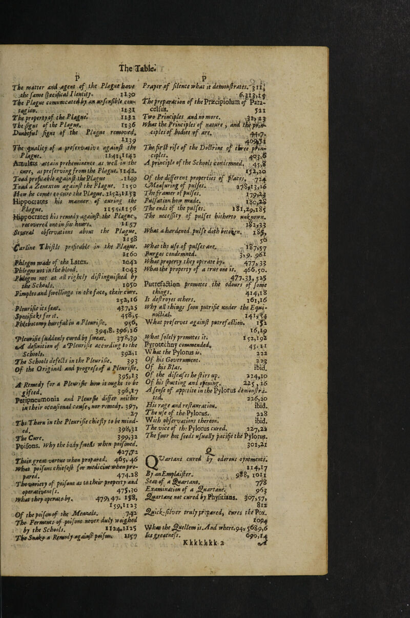 TheTaWe; P , ‘ . : . P. . . Tic m4ttcr and Agtnt .4»/^ the Plagut b^ve Prajer^f filence what it 'defnohflfAtis^'^l il] ^thefante (peeifonillcMtlijf* it50 Tic Plague eomamcattd^). m mfenfibltsoHr Theprfpardtion of the I>rxcipi6hirn 0/' Para- . t^giop, .<j, celftiJ. ^ jii The-propertpef'thcP.l^gttel.^ 1132 TwoFrlncipUsdndnomore. ,31^ ®| Thefgns of the Plagae^ , 1136 fVhat the Principles of mature f Ihtisfiel Jigas of Ibe.Plagtte removed^ ciples of bodies yf. aref ^ 1^*7* The .^ptalhf of a prefcri^athe againfi the Thcjfir^rtfeof theDoBiine of iiree ^ih& JPlagMe, . 1141^1142 ctples, ' attain preheintnenec as well in -the ^ principle of the Schoolf hoftdehthed^ 'M OMrCy as pref trvingfrom the Plague, % i  A-. ■ ^ »*■','v';** ■ Toadpropakleagainf 'tkePlagiee ‘ i Of the different propertte; of 'flates^ ^724 Toad a Zenexton agalnjl the Plagae, I150 LMealunngof pttlfes, ^ow he copoisiaetire theVUgm.i^Xyt'li'i The framer ofpttlfes, ' fUppocraWS kis manner ^ of earing the Fiilfation, how made, ,. PJagtte, 11$ Ki t I $6 The ends of the pttlfes: 29,1^5 h)s remedy agaipfh.-the Plagaeyy The necejftty of pttlfes hitherto nak^nown, , recovered one in [ix hoitrsA '* *vy7 ' ■ ..k*, , ^tVfrad ohfervations aboHt the Plague, tPhatahardened^pulfe'doph'ht^bl^^. ' ii^^ .' V. 5^ Marline Thijlle prsfitaUe In the PJajme, whatths ufe of pulfesare^ .^ lt6o purges condemned,  3x9, 96^ Phlegm made of'the tnca» ' to4^ H^hat property they optrape hy* ^ Phlegm Mt in.tUhlpod, ... *o45 Whattht property of a true one is, 4^6» 50. phlegm net at all rightly dijllngmfhed by , a ^ 477.33,525 Schools, 1050 Putrrfa^on promotes, tht odours df fame Pimples and fmllingf in rhe face, their cure. things. ' 4i4,tB 252,16 It defray es others, 161,16 'pleurifteits feof, 437,25 fPhy all things foon putrifie under the Eeywi^ Spetdfithfortt, 458>4- noHdal, H^>f4 :ph(ebotomfhiOrtfdU aPleurtJie. 956, Vlhatpreferves agamfi ptttrefailioh. 152 394>8.35><^)'t^ , . ^leurifeftiddenly euredby fweat, What hklyproTnotes iti definition of a *Pleurifie according to the Pj^rotcihny commended^ Scboelsn 35?^» I Vlhat the Vyloiws is, The Schools defers in the Pleurifie. 393 Of his Government. ‘ ' Of the Original and progrefs of a Pleurifie. Of htsBlas, * 395,13 ^f *^f dtfeafes he filrs up, A Remedy for a Pleurifie hove it ought to be Of his (hutting and ofenihg, -«h, .,*wr gifted, 39b yty fen/e of appetite in thePylotMt demonfifd- peripneutnonia and Pfeurfie differ neither ted, ^ tzSyio ift their ottoafienal caffe, nor nmedy, 3P7, Hts rage and refiauratiou. ibid. 27 The uje of PyforuS*, 228 Tht Thorn in the Pleurifie chiefly to be mind- With obf trvatlons thereon, ibid. ' 37^131 The vice of thtP^loTus cured, The Cure, 3 99> 3 2 The four hot feeds uf sally pacift the ^*yIorus. Pff\[0VtS, why the body fmlLs when poifoued, Thein neat vartue when propared, 465,46 artans cured by odorous ofntmenisl fidmt^ifonsehiefefi fovmediclntwhenpre- VC II4^I7 pared. 474.i8 By anPmpUifier: . 9^8, lOli Tbetpimety of polfout as to.thetrproperty and Seat of a ^rtane, ^ jfZ operativenefs, 475»30 Bxamindtionof a J^uartanh^^ 965 what they opeme‘by^ 479^47* 15«> Sn^rtane ftot cured by PhyEthns. 3^67^57» 159,1123 81*' :^Of the poifouof the Meaaels, 7412 Sn^ckifilver truly prepared, Cures the Pox. The Fermtms-of poifons never , , ’ , ~ . . *094 hy the Schools, * 124,111$ Wm the fellem ts.And where.g^t s689>6 Tka^SHoke a Remedy agahff peifom. 11^7 S^greatnefs, 690,14 Kkkkkkk 2 oAt 16,1.9 152,192 45.11 222 225 ibid. 224,10 225 ,,i<5