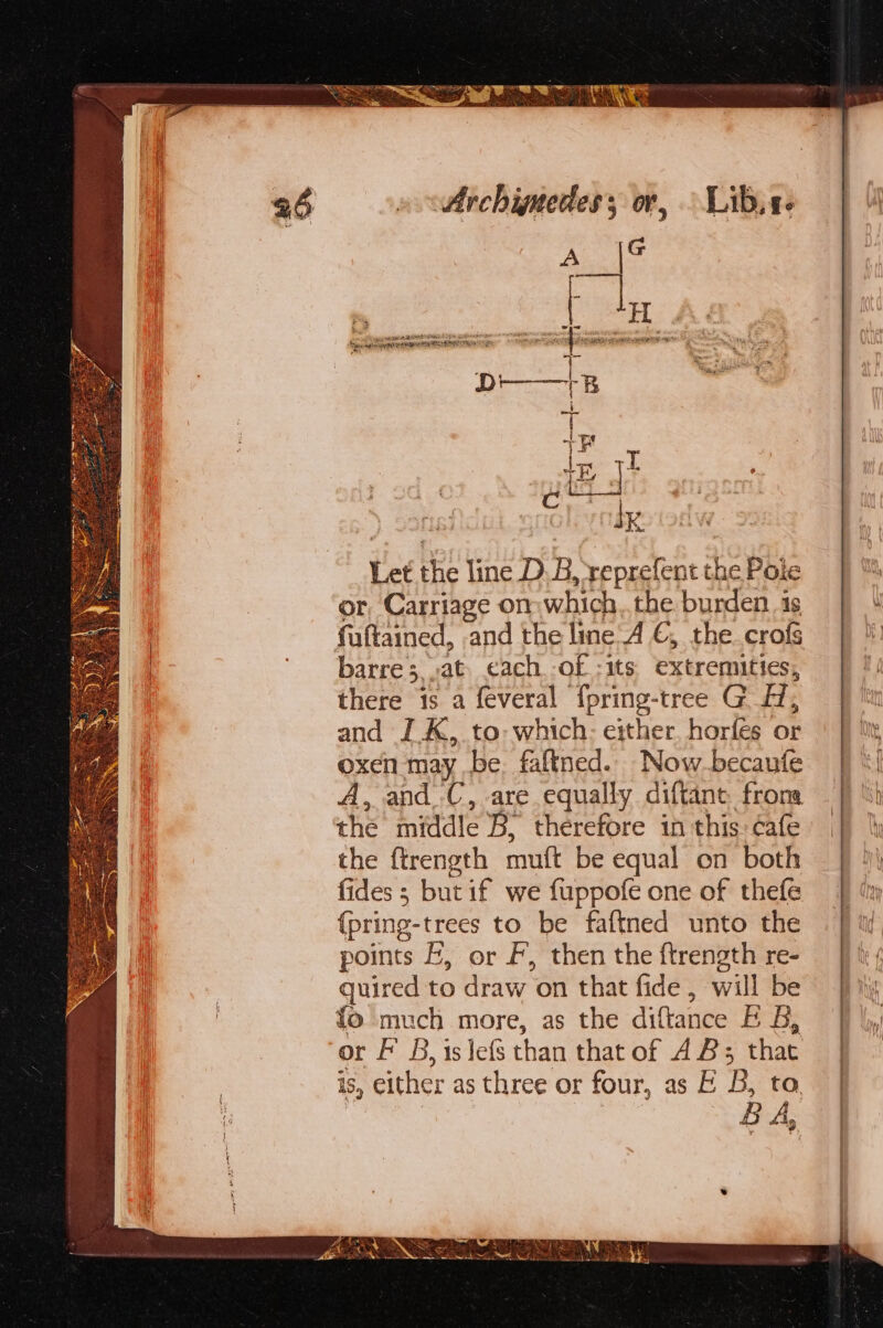 Aas? sea Cay, a ne OB a ate Pee Te ee &lt; ee ae Sie REAM Aes, a | i wrchignedes; or, Lib,1- ae mo ¥ Fe as a bi nd ale ck nae seb “e co Sica mi apRDite ORGS IERIE PIA ETE ES Saad: és D' wi B : ay iP | ' _barres,,at. each, -of :its extremities, | there is a feveral fpring-tree G Hf, and IK, to: which: either, horfes or oxen may be. faltned. Now-becaufe A, and.C, are equally diftant fron the middle B therefore inthis ¢afe |) | the ftrength muft be equal on both fides ; but if we fuppofe one of thefe | “ty {pring-trees to be faftned unto the points H, or #, then the {trength re- quired to draw on that fide , will be fo much more, as the diftance BE B, | or F’ B, islefs than that of AB; that is, either as three or four, as &amp; B, ye | | BA