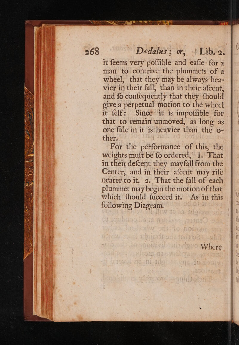 Ag RET OE Dedalus'; or, ~ Lib. 2. it feems very poffible and eafie fora man to contrive the plummets of a wheel, that they may be always hea- vier in their fal]; than in their afcent, and fo confequently that they fhould give a perpetual motion to the wheel it felf: Since“ it is impoffible for | that to remain unmoved, as long as one fide in it 1s heavier than the o- ther. For the performance of this, the weights muft be fo ordered, 1. That in their defcent they mayfall from the Center, and in their afcent may rife néarer to it. 2. That the fall of each plummet may begin the motion of that Which fhould fucceed it. - As in this following Diagram.