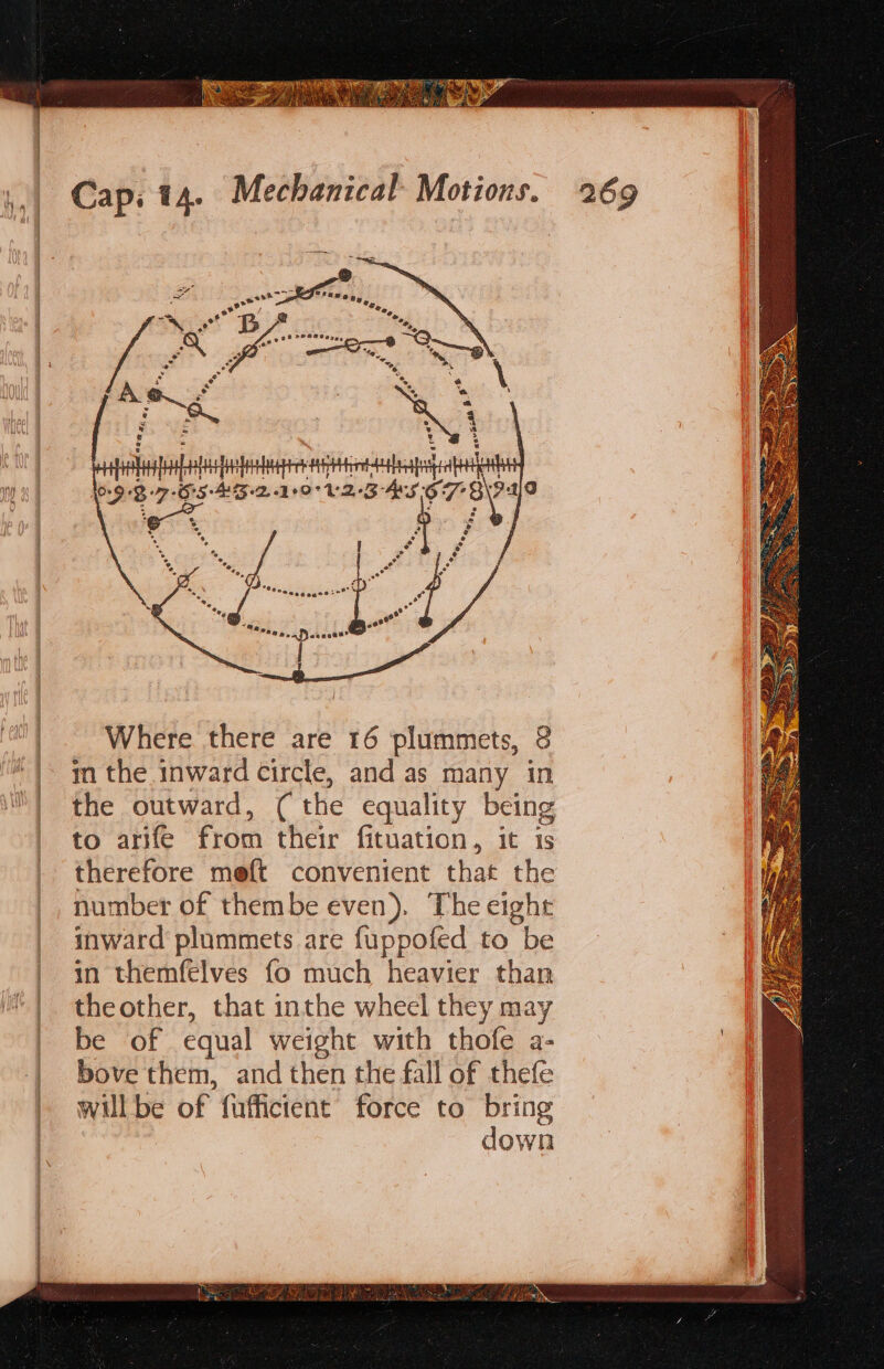 m the inward circle, and as many in the outward, ( the equality being to arife from their fituation, it is therefore meft convenient that the number of thembe even). The eight inward plummets are fuppofed to be in themfelves fo much heavier than theother, that inthe wheel they may be of equal weight with thofe a- bove them, and then the fall of thefe will be of fuffictent force to bring down