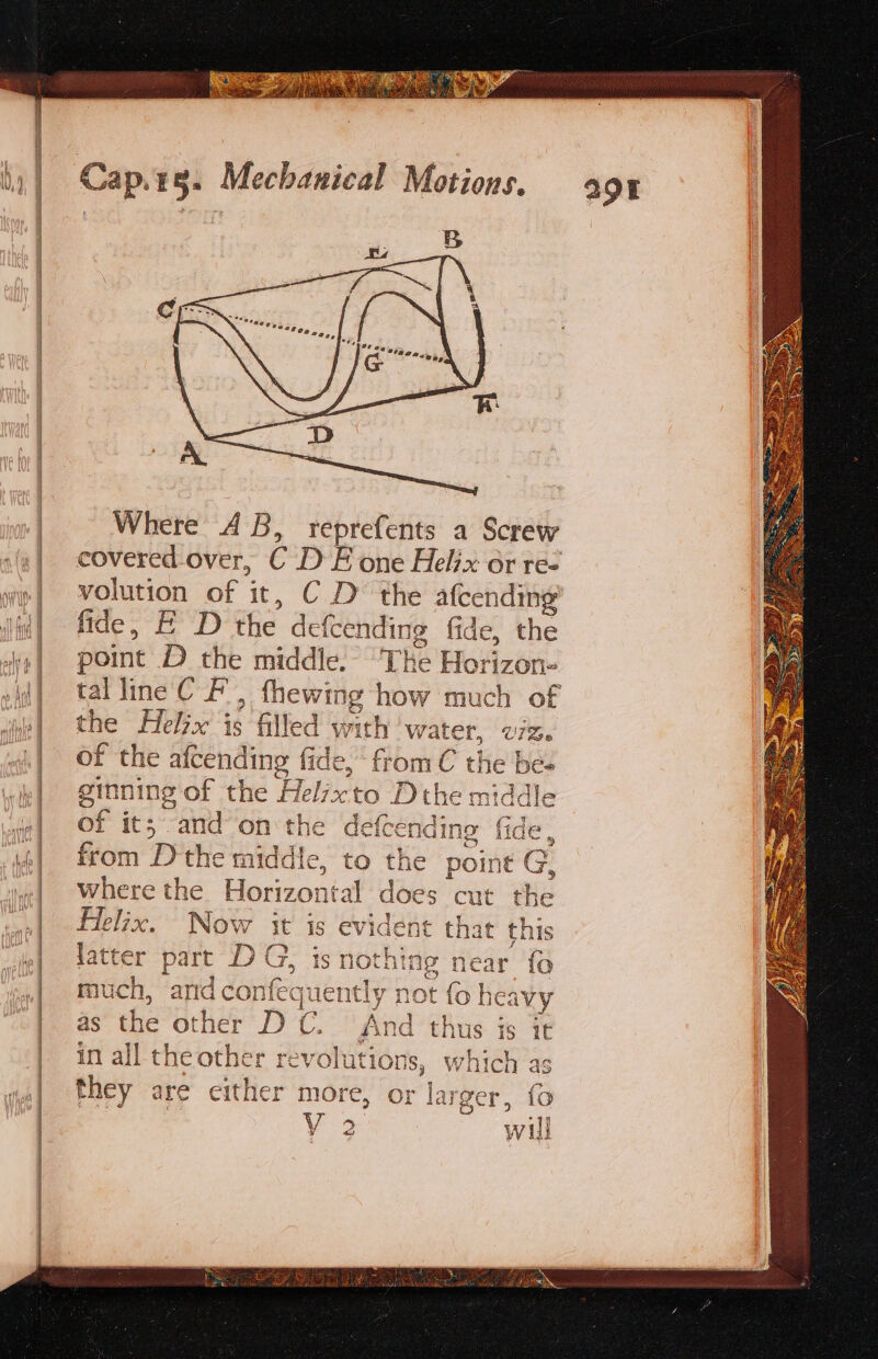 Where AB, reprefents a Screw volution of it, C D the afcending fide, E D the defcend ding fide, the point D the middle.- ‘The Horizon- the Helix j is filled with water, 77%. of the aicending fide, fromC the be- ginning x of the Hele to Dthe middle of it; and onthe de efcending fide, from D'the middie, to the point G, where the Horizont does cut the Felix. Now it is evi aent that this ies part 2G, is nothing near fo much, arid confequently not {o heav vy as the other D C And thus is it in all the other revo olutions, which a they are either more, or larger, i ¥ 3 will 398