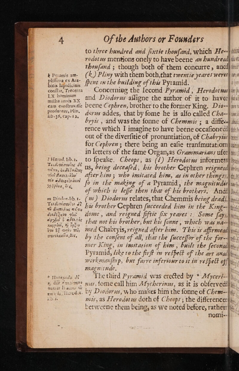 e al PAA | i “tt und, which He  Ml to three hundred and fixtie thorfand, hundrecdy iow ll d entions onely to have beene az ye fr bouton though both of them concurre , ancd) tin! i thoufand ; ree h,that twentie yeares weree} w,0 (k,) Pliny with them both,tha ey: f k Pyramis am- ‘ oy pi di this Pyramid. ‘4 \ liflima ex Ara- fpent 7H the buil tng of . ug iy (Ne Bg a hak ape Concerning the lecond Pyra € haved conitat, recent ; to ee i hominum and Diodorus afaigne the reer O ae PAN oe Beene sae Beene ephren, brother to the “e alle fet Chi-tile eam Commie Sy : Ca == Bie. produntur, Plin, Aeris addes, that by fome sit a eh PSP iffeeal Ay!) GPs aol rath foane of Chemin; dita : ima ine to ave cene o¢ ~~ pene eae fitic of pronuntiation, of Chabryzss} it out of the ae being an eafie tranfmutatiom) ii for Cephren ; there being v F the fame Organ,as Grammarians ufer} in letters o mo (2) Hevedaite intcrmeaaing . eops , as : | Herod. tib.2. to {p hi Ke. y a0 brother Cephren reigned |i Teadrmveviog 2 OS, being deceafed , sha ‘ , her thin SrA vets, cu dt cadrey y ‘YD who imitated him, ws 1h Ot s Ad yo ida ae UA Aiea ig te fd i, me) brothers. Ardd} Dy, MeoDaye : ; 1 0 / y 4 of which ts keffe We tha nent being deadl,} yr . ; reiates ue ppeipaor tbr. (m) saspoed ba hr pieeeied him tn the King--\ ie. Terdriewiss J bas brother Cep ren fF es : Some Say} Wy &amp; Lactnéc Te 4 e : a RANT ee pigs dome, and Ai ses he I Joss bhich wit ella hc SR ut bw fonne , 4 aprdel 6 aStrzee a bay nor his brot er Me AD ith. ae an ey. 5 ; “U Alllrw7eaay \y; ie oes ai, med Chabryis, koi ie pee of “ft for--hifet 2 peas f Ul, that the fuc Ba CEVTNKOVIAL AC, by the confent of a 3 ’ ‘ bh n Whee | Sing; in imétarion of him, built the feconal FLCYV King, in twit ation f &amp; LB ims : : 4 ; of the art ata nen Pyramid, dike to the firft ig hs Ve respect off tii. werkmanfhip, but farre inferiour to Be magnitude, , * ces The third Pyramid was erected PRA: Bt * Trupanice Wf! iC J? : t S obferved isl NESS ele ge phe call him ALycherinus, as it is ok A % Ot *UANAMT sigs, TOME CA es rife the fonne of Chem-. mores Pecos We okt ad 10 Make : Or , rar ig, Lieredst. DY Diodorus, w ss doth of Cheops ; the difference: vba mis, aS Elerodot us ¢ 3 téd'before, rather betweene them being, as we noted before, eg A