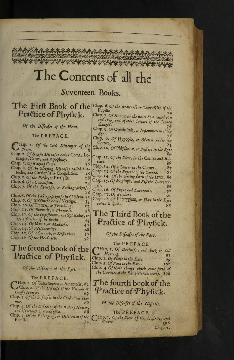 ontents of all the Seventeen Books. The Firft Book of or CtntraSlion of the Prf»f¥ir^ of Ch,p^. Of Aihnso,.r,f,.l,u,Sfo.c.lU4?.t and f^eh, and of other Co/ours of the Cornea, (fhangsd. Practice of Phyfick. Of the Difeafes of the Head, The PREFACE. CHap. I, Qf the Cold Vifiemper of the Brain. 8 Chvip. 2. Of drovepe Difeafes called Comaj Le¬ thargic, Carus, and Apoplexy. p Chap. 3. Of ff'akjng Coma, 15 Chap. 4 ' ■ toe he Chap, _ Chap. 6, Of a Convulfion. 24 Chap. 7. Of the Efile^fe^ or Falling-ficknefs. 28 C.mp,S. Of the Falling-fc^nefs in Children. 53 Chap. 9. Of Giddinefs called Vertigo. 35 Chap. 10. O/Tremor, or Trembling, 37 Chap. 11. Of Phrenitis, or Phrenz^ie. 3 8 Chap. 12. Of the Impofihumej and Sphacelus, or Mortif cation of the Brain. 44 Chap. 13.0/ Mania, or Madnefs, 4 5 Qh^^.i^.Of Melancholly, Chap. 1 y. Of a Catarrh, or Def,nxion, 50 Chap. 16, Of the Head-acb, 5 6 The fecond book of the Praftice of Phyfick. Of the Difeafes of the Eyes, The P R E F A C E. CHap. I. Of Giitta Serena or Amaurofis. 6i Chap. 2. Of the Difeafe of the Titrous or Olafy Humor. ^5 Chap, 3. Of the Difeafes in the Cryflalline Hu¬ mor. ^5 Chap. 4. Of the Difeafes of the H^afery Humor, and efpecially of a Sujfufton. (5? Chap. 5. Of the Enlargiag, or Dilatation of the Papilla. ^ Chap. 8. O/Ophthalmiaj or Inflammation ofthi 78' ^nap. 9. Of Hypopio, cr Matter under the Cornea. g- Chap. 10. O/Phlya^nx, or Bliflers in the Eyes , 8(5 Chap. 11. Of the Ulcers in the Cornea and Ad¬ nata. g5 87 88 , * • ' 89 Chap. ly. 0/'.(EgyIops, andFi{iula Lacryma- . 89 Chap. j6. Of Khyas and Encanthis, 90' Chap, 17. Chap, 18. Of Peterygium, or Hast in the Eyes called Un^ms. pj The Third Book of the Praftice of Phyfick. Of the Difeafes of tht Ears. The PREFACE C^Hap. I, Of Deafnefs, and thieh^ or dull J Hearing, p'j Chap, 2, Of Noife in the Ears, ' 99 Chap. 3, Of Pain in the Ears. loi Chap* ^,Of thofe things which come forth of the Cavities of the Ear preternatur ally. \o6 % The fourth book of the Tradlice of Thyfick. Of the Difeafes of the No fir Us. The PREFACE. (^Hap. T, Of the Ulcer of the Noflril^, and 07scm. ^oS Ch.rp, 2. 1 > '■i;