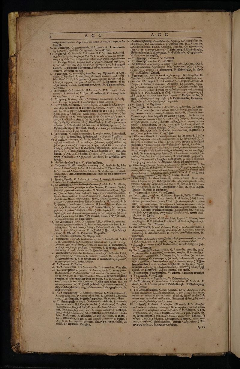 a] tow, i.tonumtenére. Ang. 0 held the tune or A'ccent. Vs, Erym,tn An a ecent, ne, L.Accent’, Profédia, Gr. aesowd)z. Vi.an B’ccent, re, (ab ad &amp; caprdre, a capere, ab Heb,Caph, i. vola mirnus, qua res capi~ mus) Ang, of the Heb, Caph, which és theholl:wneffe of the hand made for ree ceir, Gr. wear deur, a mess, §. adem SVC Ua4 fc Apio. wes Hei EXE, écordihabére yelefle. sng. to like of, or take in good part. B. bang goct Derspn, Gpnimer raddwyp. dable. P.Agradauel. I, sccerténole, Accétto,Grate, Card, L. Accepta~ bilis, Grat®, Char’, a Gr.yae'es, (Aqaess, igratia) éudéx7ds, abév, ad, &amp; nemen,i. capere. B.denghenaent, idem, Br. Cpmmerradwy, Vi. Deare, : ad é Acceptance. G.Acceptatién, HAcceptacién. P.Acceptacao. V.4c vetratrone. L.Acceptatio, Accéptio, Vi.to Percept, Gram pis,arche vel AzuZaiva, i. capio, accipio. tans. Gr. west tinue. a mest d¥oux, i. capio, accipio, onde Ang: &amp;Complice og partaker, L Acceffore, Acceffdrio, Confape- wole, (A con &amp; lapere, i, Sitting 02 knowing of it) H. P. Acckfldr, Acceflério. L. Acceffarius, Acceflérins, (g. accedens adculpam) Con~ fcius culpz, (4 cum &amp; (ciens) Particeps culpx, Gr. werey05, (a were, 1. cum, &amp; €@ ihabeo.) trezec, (ab éy,i.in,&amp; 39a, ihabeo,) T.Schul= Dia, (aichuld, a ee Dtrafilich, (2 ftraff, 1.pcena, pua nifhment.) B. Henbanfel, (ab aen, i.ad, &amp; hangen, i.pendere.) Br. Cpowpbovedig, an Weithwd, Cnog, a Gra. ¢vors, i. confcius chil. px, (abev, iin, &amp; €w,1, habeo.) Gr. evaxos. T. Strafluch, Schaldighich. Vi. fupra in Aeceffarie, cefJo.-H. ertam Entrada. L. Accéflus, us, (4b accedo, 1s, cé/fi) A’ditus, us, (4b ad &amp; c0,15,18,ire) Griaesooies, (4 ae;6, i. ad, &amp; dbs, i. via, 1. Ang. a wap o2 palageto one) B. Coeganc, toeganinghe, (4 toe, i.ad, &amp; gaen, ire.) T. Gin Fugang, (a Fu, 1.ad, &amp; geben, iire.) Em Fuse bunfft, (4 Hu, .ad, &amp; bomen, i. venire.) Ang. a comming to, Heb: 570 Mikrably, 2 any Karabh,é.accedere. Br. Dpfodfa, Dp= fodiad. admis. L. Hawér’ accéf[oo adito. H, Sér Admitido. P.T ér recibiménto. L. Accetium vel Aditum habére, Admitti. Gr. eizedde y4/r, i. ingref fu habere. T. ein Fabunfit haben,i.acceflum habére. B,een toeko= men bebber. L. Admuiffus. Gr. dcodds eee quiainca trachumur quacunqne accidint Nomini, Pronomini, Verbo, Participio, &amp; caters orationu partibus : Vt Nomint dccidunt Species, Figue ra, Nimerus, Cafus, Genus, Declindtio, Comparatio, Pronomini accidunt, Spectes, Numerus, Cafes, Genus, Declindtio, Perfona, Figura, Verbo acci- dunt, Gens, Modus, Tempus, Figura, Species, Perfuna, Numerus, Conium £2100, rc. Pocatur etiam Introduétio Grammaticz. G.IntroduGién de Gramaire. I. Introdottione di Gramatica, H.Introdif&amp;eién de Gramati- ca. P. Os Principios de Gramatica, T. das etnfigren, (ab it int com-= pofttione, i.in, intro, &amp; fiiren, i.dtteere.) #Gr. copay, i. ferre. B, Bn iepbinghe, yude A 1g’ in-léading, or leading in, Gr, eam IwTyH, (ab 643, i, ad, &amp;d)9ua1 1.diico.) Heb, \1f chanach, nomen, a \4h chanach, verbo, #.introduxit, Br. Brweodiad. 65 An S‘cetpent or Chatce. G. Accidént. 1H, Accidénte, H. etiam Acan ecimiénto, Acontecimiénto, P, Acaeciménto,Aconteciménto. L.Ac- cidens, éntis, (ab ad &amp; cadens, i, falling.) Cafus (A cadéndo,) Gr, uum B:Poné:, AovpCelva,i. accido, T. etn Fuefal, (4 Fu, iad, &amp; fallen, i, cadere) B. Ghenal. Br. Damwain, Digwidd, &amp;b AnAcciventinficknefle, Vi. Spmptome, ¢ Accidental, or Cafral. G, Accidental, Cafuél, 1. Accidentale, Cafude le, H.P, Accidental. L. Accidentalis, Fortéitus®Gr, 7yneos , 4 wa, i. fortuna. x72 cupse@nzoe, i. fecundiim accidens. T. Wnnozfehen, ex on, i.non, fine, &amp; bozfehen, i. profpieere. B. Bygheyal aenghe= comiunen, 7.d. quod cafuaducnit. Br. Dam Weintol; d Brcidentallp, or Cafually, G. Accidentalemént, Cafuellemént.LH.P, Accs lentalménte, Cafualménte, L.Fortuitd, Fortuitt, Gr. 7 ue2nade, T.Unuorichenlich. B. on-uerfientick, ab onuerfientich,iinprouid’, ¢x On negat:particula, &amp; Gen, i: videre. 66 An@’ccion. Vi. a’aion, 67 To Accommodate. 4G. Accommoder, 1. Accommoddre. Vi.to Fit. 68 To x<.ccompame, or goe with, G. Accompaignér. 1, Accompagnare. H. Accompanar. ?. Acompanhar. L. Comitari, Concomitari, (q. ex con &amp; compago, aut ex con &amp; pango aut con &amp; pa nu.) i, t0 fatten and tome together, oz toliuetogether with one bread. Gr. mexnoavsén, (a we ¢c', i,iuxta, &amp; dnoAul¢v,i, comitor. T.Qit einen gehen, (i. to goe swith one, cum yno ire) T. @elelichate leiften, (1, comitatum prabére) B. Ghelel-fchap-houdews, Ang: to hold companie, Heb. 4p, halach. Br. Cpdpnvdeithro, b An accompanping. G, Accompaignemént. 1, Accompagnaménto. H. Accomp7hamiénto. P. Acompanhaménto, L,Comitatio, Concomi« tatio, T.@efelfchafft. B.derfelfchappinge, Gr.mcennorodGners. 69 To Accamplifh, or fulifil, G.Accomplir, Acheuer, 1. Accompire, Compire, Adempire. H.P.Cumplir, Acabar, (q.4l cabo hazér) Complére, (q.cunGum implére, to fill all) Per4gere, Explére, Adimplére, Ab{6l- vere. Gr. wundrnefer, (a ov¥,i.con, &amp; 7Aneg@ i.impleo.) Aw Woisiez hen, (4 vol, i. plenum, Ang: full, &amp; ztehers, i. ducere, trahere, to lead or bring, Woilbzmgen, B, @olenden, de Gol, i. plenum, &amp; enden, i. finire. Gerbdutien, (a ver, q. vere omnind, altogether, &amp; Dullen, i, Ane: to fill. Lat. implére, potboen, Heb. Aba, nd1a chillah, avs malch. Br. Mpbawin. Gorphen, | \ \ A C C b An Accomplitying, ccomplifbment,or fulfilling. G.Accomplificmént. I.Compiménto, H. Cumplimiénto. P.Cumpliménto. H.P. Acabadira. L. Compleméntum, Fimtio, Abfolutio, PerféGio. Gr. euy7i ayapey (20v9, i. con, @ zanesa,i.impleo.) T.€rfullung. B.dterbuliinghe, BWoibjenghinghe, Wollendinghe. Br. Cpllawnad, Gozpyennad. Vi. Etyman to Accompitth, ; zo To Mecompt, or e/feeme of. Vi. Account. 71 To Accompt, or reckon. Vi. to Count, 7a AnAccompt, or reckoning. G.Compte. I, Conte, P,Cénta. H.Cube (4XngiZ~,i.computo.) 1.Bechuung. B. Beheninghe, Br. C pia rif, Vi. Cipher &amp; Count. - ; b Becomptacie, Liable, or bound to givegecompt. G. Comprdble. H. Contable. 1. Contéwole. L, Computabilis. Vi, to A ccompt or Reckon, cémptes, Calculéur, Calculatéur, Abachifte. I. Calculatére, Abachj~ fia, (a Lat. Abacus, i, a table toca? accompt¥on.) L, Calculator, dris (quia calculurationem{ubducit, becaule hee cafteth accompts with counters) abachifta, x, a Gr. dbarac's, ab &amp;fa%, i. abacus, arechoning table, q-¢ pa ov Bane, quia non habet bafim [ex pedes, T. Bechen-meitter, (a recht, i. iuftum, yndé Ang: right.) B. Reben-merfer, Wekenact. Gr. dSiasacisn's, a dian giCou.as, i, computare. 74 An Geen. Vi. Agreement, : , 75 To <itcozd. G.Accordér, I. Accordaré. HP. Acordar. L. Accore dare, Concordare, (ex con, i. weth, &amp; corde the heart )q.confentire cor de, to agreein heart : vel ex con, &amp; chorda, agr.needit, 1. fursiculses in tte Prumento mufico, fides. Belg, acy cers ia mgve trecken, /. chorda ynatra- re, tedrawén one coard or line. Gr. o0-Ac pa, (ex duds, # firmulis, Ay er YG, fermo, fpeech.) T.Hrer ei treifen, (7.fimul tangere, to toncls together ) einbellig fein, (ex etn, vous, &amp; Heil, /. onus, afiend, &amp; fein, cfle, tobe.) B. Qter-centghen, (4 ber,s. vere omnind, <> enighert, i. ynire. Heb, AN jaath, Br. Cozdio, (4 concordare) Cpttuno, (2 pd, /. cum, &amp; bo, vnure. Vi. co Maree. , 76 Ofhis owne 3¢c0z8, G. Volontaiemeént, De fon bon gré. I. Difva pofta, di faa propria volonta, Spontaneaménte, H.-De fuvoluntad: P, De feu prdépria ventade, L, Vitro, (q. vlnra onus, bepond 02 without burthen.) Voluntarid, (4b ablar: Voluntario.) Sponté, 4 amt, te hbatio, afacrifice offiring, (quodfacrificia ponte, non inusce facere debem’) becaufe we ought to offer Sacrifices freely, or voluntarily, and not vnwillingly, g Scal, Gr. cuirmaras, (ex ai irt@, ifpontaneus, voluntaric.) = xurtvg, (ab éxtoros,i.rolens, fpontanens.) T.felbs Willig, (z. ipfius vo- luntate, of bis owne will.) Boepghen mulighijcb, 7. propria youuntate, Heb. 354 nedabhah, Br, D honaw et hun, pn ddignmmelt. a7 Atcozding, (Prapefts feruicns accufatiuo.) G. Selén, Suiuant, I. Se céndv, H, Segun. P. Segindo. L. Secundim, (Prapofit: afecundo, a fem quendo, following, nam que fecundafunt, prope fequuntur, becaufe thofe things that are fecond, followneere. @ Hid. Gr.xara, T.nach, nach > Dem mie. aleve Wie. Cae lske a4.) B. naer, Br.arol, eo Jccozoingip. G. Accordammént, Conformément. Selon que, ainkt. 1. Secondo che, cofi. H, Segiin que,afli. P.Segando que, afli, Lita, perinde, Guxare, come, (ex we, i. fic, ficwt (o,euenas, &amp; w:¢ particule ali-ttiia,a particleadded.) T. gletrh allo, 4. ficut, vt, lskeas, B. ghea lick als. Br. felia, pz bn funbd. 78 To Zecount, or Reckon. Vi.to Count. Stimare, Prigtare. A, P, Eftimar, Preciar..L. Aftimare, (ab a &amp; Tad i. honor, pretium, honour, price.) Péndere, (4 péndere, waight or heaui- nefle.) Gr.nus, and, i.honom ane i.honoro, tohonexr. T.aths ten, WLTdighen, Wwirdig oder werdbalten, i.dignum tenére, to hold worthe. B.achten in Meerden bouden, (a. dignum tenére,to hold wore thie. Heb. sappy hokir, 2) {0% jakar, 1. pretofum eff. SYyhy chalc- hab, idem. Br. ptf, * b Accounted, or e/eemed. G.Eftimé, Prisé, Reputé. I. E/fimato, Repwo tato, Pregiato, H, P, Eftimado, Preciado, L.A ftimatus, Reputatus, in prétio habitus. Vi.to Fecount, . 80 <ccaufrement, (4 werd fed ansong Poets) a G. Accouftremént, i, Ang: adrefjing, attiring, decking, apparelling. Alfa babsliment, garments, or cloathing. L. Oxnatus, Cultus. B.ex Quint. Item Veftimentum, In dumentum, f 81 Lictrely, ifany thing thereof hall ACvewD,1. grow or increafe,or come ofy a G.Accreu, i. dem, ab Accroiftre, i. togrow, emrea/e, come of oe. 82 Accroch, (4 terme in Law) a G. Accrochér, to heoke, to clafbe, to grape le. Vi. F : 8 To peice or heape together. G. Accumulér, Amaflér, Entaf= (ér. Amoncelér. I. Amontare, Accumulare, Amajjare, H.Accumul r,a~ Montonar. P. Amontoar. L. Coacerudre, Accumulare, (ex ad &amp; tum mulus,aheape.) Gr. KaTaowee v, (exxare, i.ad,coniunGim, @ ow ped, i, cumalare, to heape together, 4omess,i.cumulus, a heape) T. Sue farmer hawffers, ¢. fimul cumulare. B.dphampen, (ex op, s.fuper, bpon, . Beheopen, rade Ang: vp co heape,i.cumulare.) Heb: pay tabad, yy aghadh, Br. entpere. Vi.plurambheape, &amp;toheape, / b Accumulated, Hecumulating. Vi. Heaped, &amp; Heaping together 84 Toxiccurfe. Vi.co Curie, 85 A falle and malitions Accufation, Vi. Calumniation, 86 An Bccufation, G. Accufatidn. I. Accufarione. H. Acufacién. P. Aculagam, L, Aécufatio, énis. B.Belthuivinghe, T.Uerblagung, Vi.to Gearfe. 87 The Giccrfafiue Cafe. G.lecas Accufatif. L cafe Accufasive. HPs El cafo Accufatiuo, L.Cafus Accufatiuus, ita dict. quod per lune cafum, vel accufare, vel landare aliquem folemus : fo called, becaufe by this Calg ye are wont to accufe or praifeaman, Gralnanai oer, (ab aindo- pas, icaccufo, ab atv, 1. caula, crimen, $8 To Aeeufe. G. Accufér, I. Accufare. HP. Acufar, L. Accufare,(ex » ad Kcaufa, vel canfando, i, blaming.) Gr.xararogie, (ex xetre, 1, cons tra, ugainft, &amp; a'r0¢%ve, i, loquor, to jpeake.) T. Cher-hlagen, (a ber, i. vere omnind, altogether, &amp; Blagen,*. accufare.) a gra. xAaiey, fle. re, Hehuldgeben, q.crimen dare, to give or allegeafaute, Watkeren, (a AcoQut, i, accufare.) q Lazius. B. bcklagheny (a blagen, # queri, con- queri, tocomplaine.) Welchuldighen, (a {chuid,/.culpa,crimen.) Heb: Hvar hochiach. Br. ephaddo, achwpr, oT 9 Te ON ar rn a ra NE ae