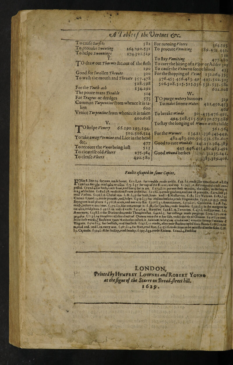 ^ Tabl^^ij^ tht %)ertues 5’82 2)^4 290.532 274.301.529 T o caufc Surfcti To pxouolic Swe4fhg To hclpe Swfiua/ffgs T. 'J'O draw out Thirnts &c.out of the flefh 190 Good for fvvollen Thr$Ats 300 To wafh the mouth and Throate 3 57.478 528.598 Vox the Tooth ach 134.292 The poore mans 514 Fox Tr/tgojs or dredges 575 Common Turpentine from whence it is ta¬ ken 600 Venice Turpenthe from whence it is taken 6co.5o8 V. ^^OhelpeTenerp ^5.190 193,194. To take zwayy'erminea.nd Lice in the head &C. 477 To recoucr the t^opce being loft 513 To cicatrifcold Tleers 275.354 To clenfe r/pe/x 492.580 For runningi 3t?4.59s] To procure Tomiting {89.439.442 T o ftay remit ing } 477.480, To cure the biting ofarip^ or Adder 302 To caufe the Trinexo fcciije blood 43^ For theftopping of Trink 132.354 353. 37^.453.456.483-45>' 506.508.515.525.53. W* j 'J' O purge tvdferjt humoijr: T o make fwcctc ffUter .492.502.503 53?*533-j82 502.5o8 S 329 421,450.453 48: TobrcakeWfWx Joj* 4 55*476.49 494.508.515.5 >^5 30.575.58^ To ftay the longing of ff'Jmen with childe * j 56i.564( For the ff'ormes i J4*^L' ’33<^-845‘44P-: 48a.483.500.50l.532.582.607- Good to cure ffVWx 24L2 5 2.364.385^1* 445.44<^, 4 5 <(480.483.492!^ Coodff^OM^herbes .'SW. 31.235.24iV 4383.389.406. . Tua/ts efuped in feme Cepies, OtioS.Iineij. forown^readehomc. f.i 1.1.17. for trouble rcadc treble, f.4*. I.r.read^jlikerritetbatof aLilll f.66.1.4» forj/pt rcadY<riiorAH4«. f.Tjl.jr for top of the fl rwer,read cup f.i54.1. {^.l?)fcon)pofedrfadccotnJ pafled. f tfo.l.4.torhith,u-aJe hiae.atid line f for is are. f.i7j.l.ii. putoutthefc wordes, theinfidc, inthebegi n:n»ofthelme. f.i8;aJ.38.reid«BMtfyf7)**« ordinibut. f.u8J.i94:eadcgoulons,andline2* pratenlii. f.»7i.Jinej read Pothos. f.i76l iz.CheIid>nia. f.:8t.L}7.for hath,haae. andl iS.Mafturrzo. f.184 l.ij-Victnaa. £.187 ferrethefe words,QBauhinut vpon Mitthioluicalletb it SaUnttm tHberofun^ tfcukntHm2 mto the former Potatoes 3f Virginia, f.y lo Li j. for rwelleth, resd fmellech. f.y4i.l. 11 reade, after your ftockes rayfed from &ones-f.s66.lto.{e as,rcad and. andl.i9.eaery one. f.yd7.l.i4.f3r llice,read Rue. f.j7 5X8.readc ferue tobetamiftrcdtotlieficke.f.*f8 1.5.Capaada. f.y94.l.i8.forfacility>readf«calc/.f.yp5.Lj9,ccadeRiciam. f.6ooJ.4,Foch£[ut tie ^