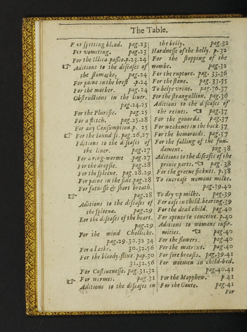 . ..—«'«■—»—- ■ ————“ — The Tabic. F or (fitting bUod. pag.23 Fir vomiting, pagt23 For the lllicapaflio.^.23.24 IT* editions to the difeafes of the flow iff ke. pug. 24 Forpainejnthebrcfi .^.24 the belly, pug'32, Hardneffe oft he belly. p. 32 For the flopping of the 1vombe, Pag‘32 For the rupture, pug. 35.36 For the/lone. pag-33,3t3 For the mother. pag.24. To helpevrine, pug.g6.37 Qbflruthons in the Ituer, For theflrangullion. pag.36 pug. 24.25 For the Plurijte, pug. 2 5 For a fitch. pug. 25.28 For any Confnmption.p. 25 tT For the Uund fe.pag.2 6,27 F eft ions to the dfUfes of the liuer. pagt27 Tor a ring- veer me .pug. 2 7 } or the dr op fie. pug.^S Fcrthtfpleene. pug. 28.29 For prune in the fide.pag.2S For fatmfje & Jhort breath, tt ' pag.iS Adit ions to the d, (cafes of the reines. pug.3j For the gonorda. pug. 37 For weakenes in the bach-37 For the hemoroids. pug.37 For the fulling of the fun¬ dament . pvg • 3 8 Ad it ions to the difeafes of the priuieparts. jPag. 38 For thegreene ficknes. ^.38 To increafe womans rntlke. pag.39.40 To dry vp mi Ike. pag. 3 9 editions to the difeafes of For eafein chi Id-bear ing.39 thefpleena. pug.29 For the dead child, pag.40 For the d feafes of the heart. \ For aptnes to concetuc. p.40 pag.2 9 Adit ions to womans tnfr- For the wind Cholhcke. mities. pag.40 pag.29.30.32 34* For the flowers. fug. 4° For a lcske. 30.32.56 For the matrixe. pug.4° For the bloody-flixe.pap.30 For fore breafts. pug,39Al 31.32.56 For woemen in child-bed. For Cofliucneffe. pag.31.32 7^.40.41 ^ For wirmes. Pag'3l for the Mopphew. f 41 Adittons to the difeafes m For the Gome. pug A1 For