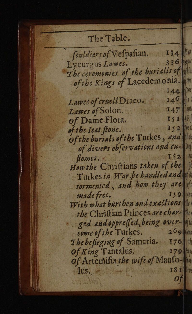 { 4 ' an I ret} ee, ee TT ocneemmnes: muemmmnenemanael The Table. es eae fouldiers of refpafian. Lycurgus Lawes. The ceremonies of th of the Kings of Lacedemonia. 144. $f flomes. 12 How the Chriftians taken of the! Turkes i2, Warbe handled andy tormented , and how they are} made free. | With what barthen and exactions tn) the Chriftian Princesarechar= ged andoppre([ed,being ovir- come of the Turkes. 2.5.9 Mini The befieging of Samaria. 176 Of King Tantalus. 179 Muy A Axtemifia the wife of Maufo-fi us.