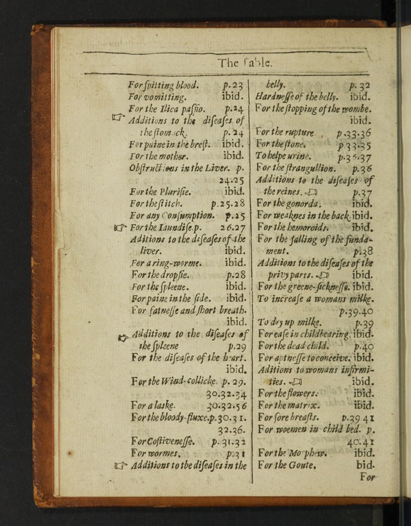 For jpii ting blood. Tor vomit ting. ibid. For the Ilka pajjio. p.»4 ^ Additions to thf difeafes of the (lorn I ck^. p*^4 Fotpainein thebreft. ‘ibid.- ror the mother. ibid. Obllrnidi&ns in the Liver, p. For the Vlnrifie, ibid. For thiji itch. p.25.28 For any ( on{Hmption. f.i$ SCr For the laundt fe.p. 2 2 7 Adit ions tothedifeafesof-ihe liver. ibid. For aring-mrme. ibid. For the dropJte. p.^S Forihsfpleene. ibid. Forpaine in the fide. ibid. For fatnefe andJhort breath. ibid. Additions to the difeafes of the fpkene p.29 For the difeafes of the h^art. ibid. For the Wind- coUkh^. p.2y. 30.32.34 Foralash§. 30.32.5^ F or ih bloody-fiuxe.p. 30.31. 32.36. F or Coftivenejfe, />. 31.3 2 Forwormes. p.7,\ Additions to tbe difeafes in tk belly. 32 Hardffeffe of the belly, ibid. F or theflopping of the rrombe. ibid. For the rupture , For theft one. p 3 ? • 3 5 T 0 klpe urine. Z'* 3 • 3 7 For the franguUion. 3 ^ Additions to the difeafes of thereines,4^ p.37 Forthegonorda, ' ibid. For mahytes in the backfhid, For the hemoroids. ibid. For the jailing of t he funda¬ ment, pl:^S Additions to the difeafes of tk privy parts. ibid. For thegreem-fickytpffo. ibid. To increafe a womans mHky, Z^.3940 To dry up milky. ^.39 Foreafe in childbearing} i bid. For the dead chid, p. 40 For aptneffe to conceive:\h\d* Adiiions to womans infirmi¬ ties.^ ,ibid. Forikeflowers.- ibid. For the matrix. ibid. For fore breafts. p. 3 9 41 For woemen in'child bed. p, 40.41 ibid, bid. For For tk Moykw* For the Goute,