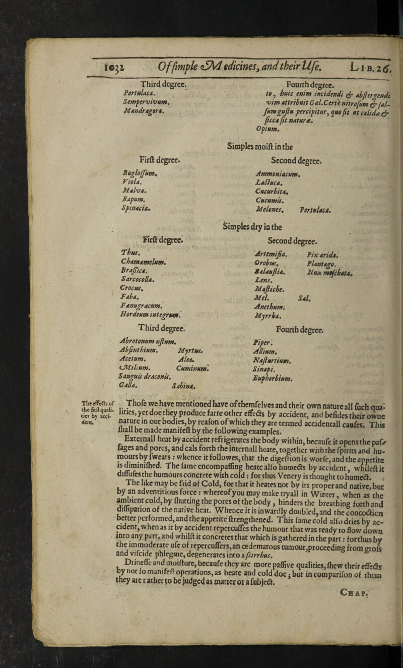 Third degree. Pcrtulaca. Semper'vivum, MmdrAgor** ■i • • 5 Firft degree. BugloffUm, Viola. Malva» Kafum. SpnacU* Firft degree.^ Thus* ChAmxmtlum, Brapea. Sarcocolla, ' Crocus, Fahd, F anugrdteum, Hordeumtntegrum. Third degree. Ahrotomm tifittm, Ahfinthium, Myrtus^ Acetum, Aloe. OMtlium. Cuminunf* Sanguis draconU. Calla, Sabina, Fourth degree. to ^ huie enim incidendi ^ abflergendi njtm attribuit Gal. Cert^ nitrofum & faU fumgujlu percifitur^ quo fit ut calf da & ficca fit nature. Opium, Simples moift in the Second degree. Ammoniacum, La£iuca, Cucurbita, Cucumis, 2d clones, fortnlacal Simples dry in the Second degree. ArtemiJiA. Pixaridai Orobus, Balauftia, Lens, Idajliche, 2del, Anet burnt 2dyrrha, Plantago. Nux psofehata. Sal, Fourth degree. Piper, Allium, Plajlurtium, S inapt, Eupherbium, •v. Tl.yff.as of Thofe we have mentioned have of themfelves and their own nature all fuch qua: ties by acci* Iities, yet doe they produce farre other effeds by accident, and beftdes their ownc dent. nature in our bodies, by reafon of which they are termed accidental! caufes. This - iliall be made manifeft by the following examples. Externall heat by accident refrigerates the body within, becaufe it opens the pafe lages and pores, and cals forth the internall heate, together with the fpirits and hu- moursby fwcats ; whence it followcs, that the digeftion is worfe, and the appetite IS dirainiflied. The lame cncompalEng heate alfo humeds by accident, whilcft it diffufcs the humours concrete with cold: for thus Venery is thought to humed. i The like may be faid of Cold, for that it heates not by its proper and native, but by an adventitious force: whereof you may make tryall in Winter, when as the ai^ientcold,by (hutting the pores of the body, hinders the breathing forth and diffipation of the native hear. Whence it is inwardly doubled, and the concodion better performed, and the appetite ftrengthened. This fame cold alfo dries by ac¬ cident, when as it by accident repercuflTes the humour that was ready to flow down into any parr, and whilft it concretes that which is gathered in the part; for thus by the immoderate ufc of rcpercu(rers,an oedematous tumour,proceeding from groft and vifcidc phlegmc, degenerates into Drinefreandmoifturcjbccaufeiheyare morepaflivc qualities,(hewtheireffeds ^ not (o manifeft operations, as heate and cold doe r but in comparifon of them they arc r athcr to be judged as matter or a fubjed. Chap.’ r