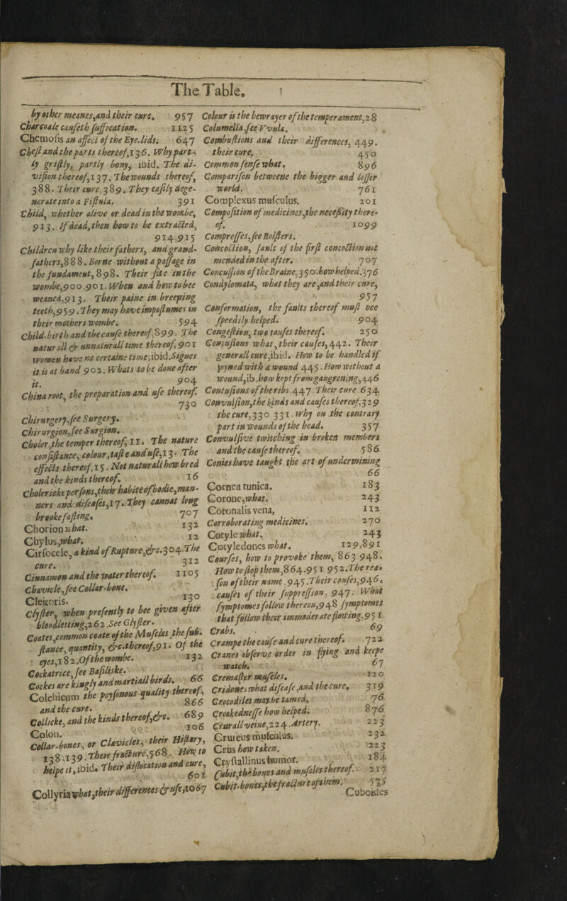 / The Table. (>y *ther meAttes^an^ their curs, 957 Colour is the bemajer $fthe temper amem^i^ Chdrfoaie caufethfuffccatien, 11.2 5 ColumelU^feeyvHh. C>h^mo(\% a»afedi of the EyeMdsi Combustions and their differences, . Ch^fi And the pArts thereof^ 136. why part^ their cure, 4 50 iy grtflyy purtly bonyy ibid. The di- CommonfenfexchAt, S^6 vzjjon ehereo/yi . 7 he wounds thereof, CompArifon betmene the bigger and lejjer ^ ihetr cure^^Zg,They eajily dege- world. , , y6i neratesnioa Fiftula, 391 Complexus muiculus, 201 child, whether alive or dead in the wombe, Compojition ofmedicines,the necefity there- if deadf then howto be extruded, of. . 1099 914,915 ComprejfcsfeeBolfers. Childrcnwhy like their fathers, and grand' Conceciion, fault of the frfl concotiionmt fathcrs,2>Z^. Borne without a pafage in mended in the after, ■ 7°7 the fundament, Their fte tnthe ConcufjionoftheBraine^^yo.howhelped.iye wombe,p 00.901. when and how to bee Condylomata, what they are,and their cure, weaned,p 13. Their paine in breeping • 957 teeth,9%9.7heymayhavempof»meun Confirmation, the faults thereof muft bee^ their motherswombe, 594 fpeedily helped. 904 child-birth and thecaufe thereof S99. The Congeftion, two tau/es thereof 250 naturall & annataralltime thereof 901 Comufiom what,their caufes,442. Thetr women have no certaine timedWi.Signes generall cureM^, How to be handled if it is at hand 902. Whats to be done after \oyned with a wound 445. Horv without 4 ' ^04 woundyib.hoivkeptfromgangreningy'^^S Chi«arsot the prtparala, artd life thereof. CMufimseftheribs AAl rhetr cme.e^e^ ^ 5 -f ^ ConvulJton,t he kinds and caufes thereof-^29 Chimrgen,(ce surgery. . -' ■ the curt,330 pi.why eu the eemr.rj Cherurziel feeSurgem. . • > fartmweuudspheheap 357 Che/er the temper thereef, 11. The mure Cenvulfive iwelcheug eu hrekeu membert teuftHance ealeur.tajltartdufe^n. The audthecaufethereefi 586 ediu th^eof.i^.Netmurallhmhred Ccnuthave taught the art afuudermtmp anithekiuisthereef. ' 1'- , lO, chelerieitperfem,theirhal'ite<^iadie,matt. Cornea tunica. 3 Chf^finhau '3* pr^rat^mediciuesp »7° Chylus,|.fer, . ^ ^ Cojedoncsir.'' ' 119.891 CiiCocde,ak,»defRufture,C,e-3°ih ‘ tofr,vekethem;863 948- 1105 Howto flop them,^6/!^ .9'$ I 9’)Z.Thtrea» fon oftheir name .90,'$.Their caufes,9^6, a ' r. t . } __/r:__ .iT/Stat cure. Cinnamon and the Water tkereof, chavicle ,fee Collar-bone, ■, ’ . Cleiccris. Clyfer, when prefently to bee gvven after bloodltttiHg,26z .See Clyfter caufes of their juppreffion, 9^1- fymptemes follow thereon,9^^ fymptomes that follow their immoderate flowing,9$ 1 biooateittr*^,-2pji,oci, ' 1 r j n i ^ 69 Ce.tes^mmeue.ateytheMufi&yhe/p .heeaufeaudeurethereaf. yii . ■'“ll'SS’.tf'”'” -a / • .,. , crema^er mufcles, - 120 V: