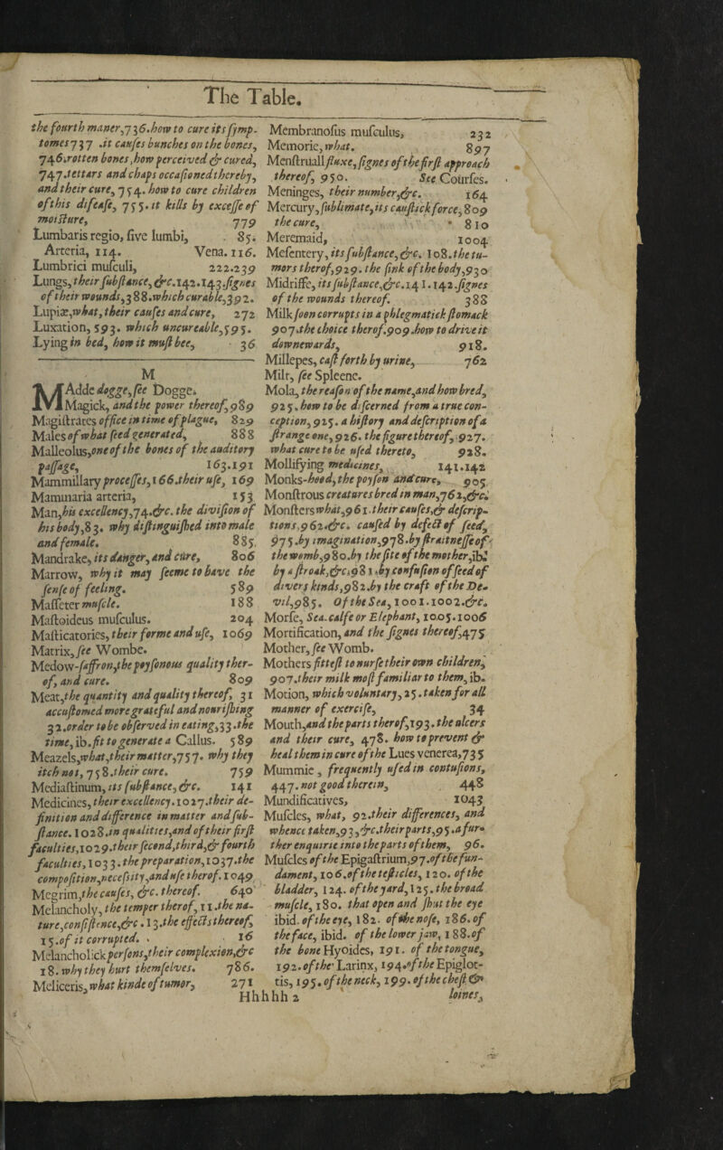 the fourth maner.’jiS.how to cure its fimp. Membranofus mufculus, 232 tomes'j^j ,it CAufes bunches on the bones ^ Memoric,»vW. 8^7 •j^e^rotten bones,horo perceived ^ cured, MenftrUallfiuxejgnes of thefrjl approach •j/^j.tettars and chaps occafioned thereby, thereof, 950. See Coiirfes. and their cure, 7^4. how 10 cure children Meninges, their number^(^c, 154 eft his difeafe, kills by excejfeof Mcvaivy,fubIimate,itscauJlickforce,Sog motllare, yyp the cure, • 8lo Lumbaris regio, five lumbi, . 85. Meremaid, 1004 Arteria, 114, ^ Vena.ii^. 'M£(zvo:zxy,itsfubfiance,^Cii\Q)%jhetu- Lumbrici mufeuli, 222.239 tnorstherof,gzg.the (ink ofthebody,^‘^o Lungs,theirfubftance,^CAi['i»lj\.^.fgnes Midrifife, itsfubfance,(^c.i^ 1.1/^2.Jignes of their wounds,^^%,whichcurable,^^2, of the wounds thereof 38S Lupix,w^-<f, their caufes andcure, 272 Milk foencorrupts in a phlegmatiekftomack Luxation, 593. rohtch uncureAble,^^^. ^oy.thechoice therof.pop,howtodriveit l.ymgin bed, how it tnujibee, 36 downewards, 918. Millepes, cafi forth by urine, - 7^2 Milt, fee Spleene. Mola, the reafo n ofthe name,and how bred, 9 2 j. how to be difeerned from a. true con^ coption, 925.4 hijlorj and defeription of a M Mdcdogge,fee Dogge* iMagick, and the power thereof,^%^ ..^1 r^i M „ office intime of plague Males of what feed general td, 888 firange one, giQ, the figure thereof, 927. Malleolus,hones of the auditory what cure to be ufed thereto, 928- faffage, 153.191 Mollifying fnedteines, ^ 141*142 Mdmmi[3iryproce(fes,i66dheirufe, 169 MonWhoodythepoyfeh^ancfcurc, ^©5, Maminaria artcria, 153 MonGiVOUScreatureshredinman,j6i,&c: Min,his excellency,j/3^.&c. the divifon of Monfters what,9 61. their caufes,^ deferip- his body,why difiinguijhed into male tions,962*&c. caufed by defell of feed, and female, 8^5. ^j^,by tmagtnation,9yS.byfiraitnefeof Mandrake^ its danger, and ettre, 806 the wemb,g^ody thefite of the mother (id Marrow, vohyit may feemetobave the hjaflroak,(frc4^l^byconfufionoffeedof fenfe of feeling. 5 Sg divery kinds,982.by the craft of the Be^ Mafieterw/sf/ir/^. 188 OftheSea,iooi.ioo2,ifrc. Maftoideus mufculus. 204 Moik,Sea.calfeorElephant,ioo^,ioo6 MalHcatorics, their forme andufe, 1069 Mortification, and the ftgnes thereof, Matrix,/<’<r Wombe. ' Mother,Womb. Mcdow-faffron,tbepoyfonous quality ther» Modaexsfitttjl to nurfe their own children, of an d cure, 8 09 90 y,their milk mofi familiar to them, ib. Meat,f^r quantity and quality thereof 31 Motion, which voluntary, 2 5. taken for all accujtomed more grateful and nourijbing manner of exercife, 34 ^2,order to be obferved in eating,i^ .the Mouth,4»<^ the parts therofig^.the ulcers time, ib. fit to generate a Callus. 5 89 their cure, 478. how to prevent ^ Mt2aA%^hat,their matter,why they heal themin cure of the Lues venerea, 73 5 itch noty 7 <^8.their cure. y$g Mummic, frequently ufed in contufions, UcdhGinuvny Its fubfiance,&c. 141 a^a^y .not good therein, , 448 Mtdddnz%,theirexcellency.\02y.theirde- Munidificatives, 1043 finition and difference in matter andfub- Mufcles, what, gi.their differences, and fiance. 1028.in qualities,and of their firfl whence taken,g 3 ,'jrc.theirparts,g 5 ,afur» facultieSy\029>their fecondythird,& fourth ther enqmrte into theparts of them, 96. '^faculties, 103 3. preparation, loyy.the Mufcles of the Epigaftrium,97*^/thefun^ compofiti0n,necefstty,andHfeth€rofiQ/\g, dament, io6,ofthetefiicles,i2o. of the Uc^rimjhecaufesy&c.thereof. 6qo ‘ bladder, 121^. oftheyard,!!^. the broad Melancholy, the temper ther of, 11 .the na. mufcle, 180. that open and Jhut the eye UQ\:^cbofy,the temper ther of, ture,€onfififnce,drc, l^.the effebls thereof, l)-of it corrupted. . .16 Melancholick perfons,their complexion,&c l%.why they hurt themfelves. y86. Mcliceris, what kinde oftumor, 27 * Goid. of the eye, 182. ofohenofty 186. of the face, ibid, of the lower jaw^ 188.^/ the boneUyoidzSy 191- of the tongue, 192. of the' Larinx, 194.'’/the Epiglot¬ tis, ig^.ofthe neck, igg. of the chef 0* Hhhhh2 ' iotnes^.