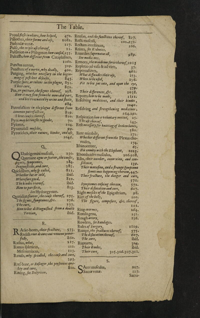 32^ 106. Vroudfiejhwulcers.howhcl^^^^ 472. KtzCon, a^dthefnMons thereof, 'Vi\\oihn,thetr forme and ufi^ 1082. Redi mufcuJL . 202 222 Pudenda venx. 117. Redum inteftinum, Pu fe, the trifle ufe thereof, 2 2. Reines, fee Kid»eies. Pu laaon a Phlegmon horo caufed,i^ 5. Kemedksfupernaturad Vmmi^horv different from Cataplafmes, See medicines, ^ _ 1062. K^moxz,t he mndreus force thereo f 10 It Piindus aureuSa 309, Repletio ad vafa & ad vires, 37- Vwnauxtiofaner’ve,why deadly, 400. ^ Purging, whether neceffarj'in the he^in- mngof fejlilent difeafes, 845. Purple or tokens in the pUzne^ 851. Their cure, gyi. Vus^orqmtture,theji^nes thereof, 258. Repercufsives, 461, What dijfwades their ufe, 253. When to he ufed, ' 256. • Tit to bee put into, and »fon the eye,  37Ps - - . T'heir differences,^c, 1028, Soto It may flow fromthe womdedfart, ^ttfoxx^howto he made, 1121. andheeevacttatedhy urine and ffooie, Reiblving medicines, and their kindes , . ^84* 1040# Putrcfaftion'/» different from Refolving and ffrenfthening medicines, commonfutrefaawn, Z19. 264.291. Threecaufesthereof, 820. 'Kt^fl^ziioxihowa•voluntar’imotion, 2$. Vycs may he taught tofieake, 72. The ufe thereof, ^ I43. PyloruSa 104. Vi^cHneceffary for knitting of broken hones, VyxQm\dd\\ mujcles, pp, 580'^ Vyiotkkc$,their nature, kindes, and ufe, Rete rairabile^ 172* 1046. ' Whet her different from the Vkicuscho- •--——-—• roides, 174* . Qj_ , ■ Rhinocerote, Q ’ His enmity with the Elephant^ 1023. Uadrigemimraufculi, 230. Rhomboidesmufculus, 206.208. Qiwrtaine ague orfeaver, the caufes, jgjbs, their number, connexion, and con- fymptomes Prognoflicks,and cure, Quickfilver, why fo called, whether hot or cold. Wherefore good, The kindes t hereof. How to pun felt. Hydrargyrum L- 284. 287. 811. ibid* 812. ibid. 813. f Hence, ^ Their oontufion, and a ftrange fymptomc fometimes happeningt hereon, 447. TheirfraHure, the danger and cure, yyi. Symptomes enfuing thereon, 572. Their dijlocation and cure, hoy. Right mi flies of the Epigaftrium, 9 8. Q^lkl\mfeaver,thecaufe thereof, 27^. of the belly, 100* 1 hefignes,fymptomes,dre* 276. yke fgure, compofure, thereof. The cure, 277 How to bee diHingutfhed from a doubt Ttrtian, ibid R. RAcke-bones, their fraHure, 573. Radiih root dr awes out •venome power¬ fully, - 860. Radius, ^*7* Ramus iplenicus, Mefentcriacus, Ranula,jv>&7 fo coded, the esufe and cure, 293- Ratf-bane, or Rofeager, the poyfonous qua- lity and cure, 810. ^ Raving, fee Delyrhm 4 O Rmg-wormes, lOl. 264, Rotulagenu, Rough ? ; 156. Rowlers, fee Bandages^ RvXts of Surgery, ' Ilip« Rumpe, the frazures thereof 575* The di(location thereof. 6oj^ • The cure. ibid* Ruptures, 304. • Their kindes. ibid* Their cure, 305.306. ,307.311* J- S. Acermufculus, Sacr«even^. 207< 117. Sacro-