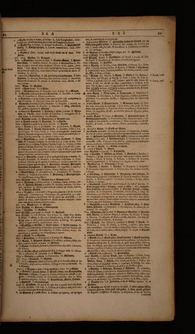 Mons Sinai 4 > 'dv c a M Hempe, of breake. L. Lini frangibulum, Lini- frangibula, eftinflrutnefitftmquovtunUfTod frangendum Imum. d to Fbix or Hempe. G. Braqucr le chanvre. B. tllaCdb* bjiccipcti* L. Linum'comminuere. Grae* hirof tt/rteiCHT, e 4 ^^1ie of feme, becaufe wMe beafls kreoJee otU of them. Vide ifeme, (t) 171J Vi. S^get» 1714 ai^^ambleor Bidckberrk-bujh. B. 1S>;aeme>1^imtte« T.^^toms bC€t-itfta1>« G. BuifTon, Ronce. H. ^ar^a. h 14dcchiaJX.ouo.h,Ku“ bus, d rubore foliorum atque fru^uum. Morus, d Gr. poiput,, idem* Mata. ^ Hcb. XXtO^ Sinai, vbi Ux Moyii tr^ttafuk, nomen fuum ebttnuU quod rubis & dumis £1- vefcebac. Gt.det-ne. b apiacefuU ofl&idmbleff^ T.eiw ojttJolbjiombee»ftaiitwn. B.bols b^ettnen» G. Ron^ay, Roncaye, Jicu plcin de ronccs. I. Macchibnef luocopimo dimdcchie* H. jarcai. L. Rubetum, Crse. ^rtif, a ^<4' 7Qr,i. rubus. X7if ®?an, Vi. IPjdnne. 1715 a^ine-braneb. YuinWLint. 1717 a ll5;ancb tfo tree^ G.Branche, dLat. Brachia. Vi. a 16ongb« b to ^fancb>toput out or jpread in 215jancbci5. G. Raraifia. I. Kamif-. care. H. Ramificar. L. Ramos producere, c a IS^^Xtt^ztyoryoungBaxvk^i nm come out of the nefi, aebeginmng to tal[e the branches, G.Efpeivier Branchet ou Branchi^r. d. ^%BXtt^iZtbrancbedy or full of branches. G. Branchd. l.Kamofo^rd^ pufcolofof ramruto. H. Ramofo. L. Ramofus. T. alhg, aftcnboiU Gr. B. d^bietSit, ^ c to beare little 115?an^e0, T. jiinCH, a gton, i. vtridis, B. neilf G. Ffieiller, jetter fueiUes & branches. I. Ftoreggidre, H. E- charhojas. L. Frondefoerc. Gr.^KA^va. 17x8 ^IBjtancbe w/w. Vi.315carefi-/<>cr, or 315carc)e(-r4iw. 1719 /oib^anb or marine. B.ilbjanbcn. Vi. ^oj^arBe, I7»o a ^^anb or marlfe brent wtba hot iron. Vi. li&JkOnb. 17X1 a ISSttmtiof fire, or fire-b%iU(t>, Sax. pepbpano. B. lSj;anb, QltCC-b^anb, T.Bbj^anbjlBjanll-ftOCfe. G. Brandon, Tifon.Lr/^t e^yoTi'icSspne. H. Tizo, Tizon. L. Titio, ab extinguendo: proprie emm fignificat ftipirem abigne extraftum. Vari o tamen pro ardenti face v- furpat. T^orris, d torrendo, Gr. c/k ?iof, a JhJa, i. vro. X7XX A ®;anbiron, or treuet. B. 'Jib^eanb-i^fer, ID^i^'boet, T. JDjtep H.TreuedejTrcfpics. G. Accode-pot, q. dcofie dupot, Tre- piedde £ev.^l.Trejpido, Trej^cdo,Trepiede,Trepie. L. Tripu^ d tribut fedibusy’Fulcipim focarium. Gr.TetV»?, a ?ya^,i. tr«,8c trar, i.pcs. L. Chytropos. Gr.x. ’XfTforrvf, a i. oUa, & rruc, i. pes,e^ etum froprie oUa qua habet pedes,vfurpatur etiam p'o infirumento femfuper quod eUa igni imponitur tres habens pedes. xyxx-x to Ol^janbit^, tornare to Jhine with gentle fha^ing ormouing. G. Brandir,BrandiJler. H.Blandcar. I.£r<z»-<//re, a vibrando. L. Con- crifpare. Vibrare,Vi ag}tare,Cat\akixG,d cox\xico,nam inter y'i' hrkhdumfulgent quavibrdntur.B. ^macbcn, footcbrn, ^xoacpcii, <a)mgbxn,(mtngbxi«** T. ^cbmingcB, Gr.KptJh/ya,i KesiJ>i»k ioXwxca, quod facile agitatur dyinto, !7aWi<i),a/3rf,'/>^a,i. jacio, b ^ fl l&jianbi^tng. G. Brandiflement. I. Brandimento. H. Blandea- miento. L. Vibratio,Corufeatio. T.^cl)n}ing*B.^mtng^UtgbX* Gx.d^e/JhiivnM, 70 K^J^mv. X7»3 J&}{iVkz'^rfine. Yi.1Bttt(t0-foot,or1Bme0-breech. iqiy-z ^jAnnt^G.BranjOe/Son. l.Sendfola, Semola, Brenna, Cru~ fca. B. ^Otmt\,(l5},Vt)p0,q‘Crdjfiui. H. Afrccho, Saluado. Ct.Tiin- gfv, xuexCioy. ■ L. Furfor, quia aufertur a farre aut farina. Apluda, «. T.S^lcicn,<l5?ttfcb• - 17x4 a a bird called aBirgandcCffimetal^eit fer the Scdttifh Solan-goofe. I. ChenaJopex. Gt.^^ethimi^, q.d. vulp- anfer, cft nomen compofitum &ib' n yfiubi Ksfi dhdmK^, i. ex anfere & vulpe, zmd^ vujpanfcrem JE^i interpres tranfiulit; Anfe- rem enim^kie, vulpem calliditate refert, (f) 17XJ i^ant-rorw. Vi. 1716 Vi. aib?ace0,0r^atnb;acejEf« 17x7 a isjafiet. Vi. '1718 red wood. G.Brcsil. Vi. 17x9 JlBjdirc» G.I.H. Bronze. H.i. Cobre. Lx. Kame* G.x. Airainu B. Cren. T. L. JEs,ris,d jplendore ieris, qlfid. VelabHeb. crets, i. terra, vnde eruuntur metalla, ^ Heluig. Gr. 7«' dhuUiii, quod habeat robur. b a y5^(itii£!C) or ai5?aficr, B. lictel-ttiaber, T. licffcl-ittacbcr* G. Braflier,ChauIdronnicr,Dinandier,dDinand oppido lebetes con„ fciuntur. l.Caldardio. H.Caldercro. L. Faber aerarius, aerifex, Gr. yiAKxupy>(,d o^KKOf, !. xs,&ff>«JocKu, i. operor. . '1730 rofejiaft. Vi.ro 5^?cabc, 1731 a H^JtaodbOX. G. Brauade,f. l,Braudta, Vi.H^ffrOttt, 17jx IS^paae. B.lb?ailtoe,115jatte,aGr.6tfe5if,i.pulcher,cultus,ele¬ gans, ondoG.Brauc. liBrauo, Vi. (fallant, b to njjdtte. G. Braucr, fe brauer, faire Ic brauc, Accofter. I. B raudre, fdr ilbrauo. * »733 to 'B}dut,affront,(rrabufe to ones face, to Jwaggcr with. G. Affron¬ ter. l.Jfiirontdre. H. Afrcntar. Vi./o Sjfftailt. 1735-x Wq,idXil^, or gallantly. G.Braucmcnt. Vi. wallatttlp, (t) 1734 4 TBjtatinc^. Vi.ll5?8nct>* Vt) ^ 73 y 4 Hp^awlg, a Ifmde o/Dancc, diB. de G. Branfle, tdem, & hoc dBranfler, id efl motare, vacillare, tojboggeor reelevpanddowne. Yi. a IDannce* 173 y-x ro «jamle or chide, a Bcig. b^wUetl, I boare. Vi. to b a ^d»le,T.5anc6, baticr. B. Cxbtft d tw«,i. d«o,Cm«b>«bt» Iftpbagte, d batten, i. jurgdre. G. Debar, Noifc,d Gr. voskO', i. jur¬ gium.^ l-ContraslOyContefa. H. Contienda, rcnzilla, riha. L. Rixa, Contentio,jurgium. Gr. ieif. Yi. C Ont^HtiO», 3D?ba(tC, c a IB^acblMT* Vi.Contentions, 173d the the part of the slfn that is waxed hard and ibkke. ‘ G. Cal, durilldn. 1. H- cdtfo. L. Callum, & Cdllus,« callc,t'flx calx t ta enim corporis pars ab inceffu durefeit. b of A w'dtk Bodre. L, C^um aprugnum» ttl aprugna ciro, in caterU Unguis per periphrafin. c towaxhardas1S5}idxAXiZ* T. ^cbwiHttt fnCtobOngtflilfttarbtit* G.Dcvemrdur commccal, fe faire des cals. I. Hautr cdUi,farecdIli.,H- Encalleccr. L. CalIcfccre,occaIefcc- re. Or. TUKhoitoA, d tbe'B%dmm(fthearmes,thigbes,legges,&c. Yu jSf^mdS0* ‘1737 Vi. r» 315jaie, *7J8 Brafel. B. aig;?C0HbOttt, G.Bresll. J.Bresile. H. Bra* sil, Brazil L. Bresilium, BresBum, Acanthinum lignum. X739 ^ ^ T, 1740 a G.BrUhe,dreut.1Bitmn, t.frangere. G.x. Rom- pure. l.Brecha,Breccia,Rottura. H.Rotura. B.:a5?Cbt,T.U53lCCbung. L. Labefadatio muri. Ruptura, ScilTura. Gr. K>.ctai{, a i. fran¬ go, pjjocTtoji.frango. * Bread, vndh i?ani5, vnd^. tym. Vel ab i. apto: t/i conducat & congruus lit corpori. Hcb. CprtV Icchcm, d r~nnV> lachamji.dcw/B';^ incidit, q Auen. Br. B drdj'ab Heb. bar, i.frammtum. Hb white l^als. T.at>etf3b?0tt. B.359ittgb?a)b. G. Pain Wane. I. Panebidnco.-YL Pan bianco. L- Panis filigineus, T^^/albus, Candidus, primarius. Gr. mhipoivis dpTO, i. fligineus panis. Bv. Bara Conn, Bdra p9in. c btdwntlS^ifZtSi, B.lB^ttpncbJICObt. T.j©Cbmart3 bjOtt. G. Pain bis,Pain noir,pain demefnage. \.Pdne brum,Vane ^ofo. H. Pan bajOjPan gran^oib. L.Pams.ater,'Panis fccundarius, Panis dome- fticus. Gr. afT@', q.acerbfus panis, ab palea, acusjfeftiica. d rmiddie Vi. Etym. i» i^o'ttlbit, T.^c^itnUcb b^ott, B. ^ttfcbitntndt b^CDbt* G. Pain moifsi. Pain chansi ciMcEnt. 1. Pa¬ ne muffo. H. Pan raohofo, o mohicnco. L. Panis mucidus. Gr. Apr O' lupeieit, ab c^f»V, i. situs, mucor, humor putrefadus, putredo, caries. c tbecru(iefYk^WlBtand f fiw-1BjBdls, an Hearbe. G. Pain de porceau. L Pan porcino, ciclamino. H. Pan dc puerco, qubdejus radke p&rci maxime delegentur & vefidnm tur. T. ^cbwtiw-b|0t,fatib?0t, erb apffel, i.powum ternmm,tx^t^ linurt^, i.terne radix. B. ^UcrcbtHlS bjCOb. L. Cyclaminus. Gr. w;- xxdfuv^. Offic. Panis porcinus, Herbar. rapum terr*e, rapum por¬ cinum, cyclamen, vmbilicus terrae, trymphalitcs. g the crum of 115;^eab .Yu a Crtim and b?CSb, h a batch o/UbjtCab, *Vi. ’10atCb« i74i orlargeneffe. Yu ^EargeneCfe, 1743 B.'25?cfeen,op ftcotem pnyro’etp, 1. frangere, d parack, i. rupit, fregit. Hinc quoque videtur dedud. i. bi\uis, f Heltiig. G. Rompre. I. Kompere. H. Romper, quebrar, quebrantar. L-Rumpere, ^ Gr.pHj^y'», a pHwt», idem. b 3l5?eabeo/dflji. W'\lPydxim\Xt%of the day. c /i2Sjeaber, B.l^jtebct- T. G. Rompeur. I. spcoj^Sre. H.Rompidor,Quebrantador. L.Ruptor,oris. Cr.x>^Acns,ArXAa, i. frango. d a 25jea^bmg, B. T. OSjecljttng, ba;S^b?ecbtn. G. Rompemenc,Rupiure. \.K9mpimento. H. Quebrantamicnto, Rompi. miento. L. Fradio, ruptura. Cr^txdcic, a xArtdy, i. frango, a. f «oro, i. frango. c a ^3^C£&efa(t, becaiifi that meale breaketh the faft of that day. T. 3DajS mojigen cff€n,d mdjgcn, i.mane,&eSen, i. edere, thojgcns b}ot,ftuliuth,i.matutinum fdfium. B. €)nt-b^t,^nb^t, d btjten, i.mordere. G.vnDesjeund. l.Collatione, zOrx.ruiKov, i. cibus. H. Alonuer^o, h Lat. Morfus. L. lentaculum, i, quia eo jejunium tbllitur, Gr. etK^.jj7p.A,Px.du^/^7y.Qc, ab dx^Tufu vino mero non diluto quo buccellam vnam&alteram tinSiam matutino tempore comedebant vderes, tesc^hbv i, cibus matutinus, f to J^peuhfattfOrtoeai a 7B;eabfs(t. T. ;^Frttftucfe tffen* B. )S>nt« bl9teit,38nbQtRl* G.Desjeuncr. I. FarcoUaidne. H. Almorcar. L. lentare. Gr. *744 a^^zaxviZ^fifiifocaUed. R215jaemC€^2l5^a?C?m*T.20ja£^fis tntnj2l5?etiie. G.Brafmc Bramc, f. Brefme. H-Brcma. I. Brame. L. Abramis. Gr. ab aC^c, i. mollis, delicatus. Hic enim pif- cise^cdrnPmdUi& delicata, q Rondel. 17414 Sax. Bpeofz, Lambert. B. G, Poidrine. L Petto. H. Pccho. L. Pedus, d piCime, cujus dentec cofitereprrefentant. Gr.jrox.?»?,i-compadus,firmus. Grx.fi^f, ab 1 pi/ui, vel a futuro 50)ow,i.sifterejSwgp:^. Vi. Etym. piate; h awomans7Sq,ia% Vi*4 Ceste* c a 1Biza&-piate. B. piate, 0^0jft-ljantaiEf, G. La piece d’ armure qu’ on met dcvantla poidrine. I* Pettordle. H» Armadiira del pecho, L. Pedoralc, is, quod tueturpe^us. Thorax, acis. Gr.Sagjtl, quia t%it eam ebrporis partem qux etiam dicitur, i. pedus, a disf 4a>,i. falio, propter continuum cordis motum* prieDor, a /5^,i. circum, & ^pvop, i. pedus. d a*!lfrl,iaQl-cloth,orfi4macber.Yu^t(imatl)Zt*^ 1746 ll^jeStlj, ex Holland. CIBojft, sdem. G.Haleine. I. Fiato, Lene, prohalena. H.Alicnto, Lena. L.HalhuSjC^ibiii, bpiritUs, B. SUeffem, %rim. T*3&t^em,aGr.aTferf,vel i. Vapor, fpi- ratio Trroi ), idque (d? atham, i. Vaporduit, q Heluig. Gr. cfM- _,, cx avattssuo, i. refpirarc, ab , i. re, & ^Sft',i^iro. b to IB^^atlje. B, aiefferaen, ^ibemen, T. mtbe^. c^. idem,ab f.anheIitus.G.HaJener,refpircr,Alpirer, l.Piatdre, TT Ai_..«r.,;.-/:.. T C..: to H^iia^t into. T.B.Jbn\)Wtn,abin & bldfen,Efpirarc. Vi. ta ^tf'Siwbe aut the laft, or giue vp the ghofi. T. IDen at^elrt Uilfert, i. linquere ^tritum. 3DeH geift atjf-gebew, B.JDen G* ExpireiA l, Spirare, H.Efpirk. LvExpkare, ab ex, fpirare, xanimxiA / '•n.