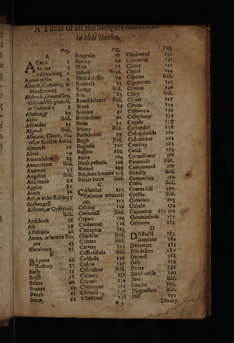 Pag. A Bengewin Catia 1 Berony A Acorus 2 Bitch Adders tong 4 Biſloit Agnus ca ſtus 5 Bleſſed thiſtie Alecoſt, Cofimaty, o, Bombaſe Maudlinwort 6. Borage Alenocfe, Ground Ivy, Box Gilrumbith ground, Bramblebreer or Tudneore 8 Bread Alcakengy 10 Broome Alder ibid. Brockelime Alifander 11 Brian Algood ibid. Briony Alleluia, Clauer, 80. Buckcthorne rel, or Sorel de Bois 12 Bugle 67. Chickweed 69 Cinamom 7% Cicory ibid. Cicers 79 Ciperus 85 Cipers tres ibid. Citrons 87 Chat ibid. 88 39 Cloues 91 Coleworts 94 Colophony 95 Cockle ibid. Coriander 99 Coloquintida ibid, Columbine 100 Comfrey 102 Cerali 104 Corneflower 108 Coineroſe 199 Corronweed ibid. Cowparſnip Crabs 112 Cranes bill Almonds 13 Bugloffe Aloes 19 Bulfoot Amaradulcis 23 Butre Amoniacum ibid. Butſa paſtoris Anemon 25 Burnet Angelica ibid. Butchers broome 111 Cowllip Annifeeds 28 Butter buire Apples 31 Q. Arach 34 GC Alamine Aré,or wake Robin3 5 Calamus aromati - Creſſes Archangell cus Arfmart,or Cyderach Caltrop wid! Camomill Artichock 38 Capars Ath 39 Cardamom Aſlaketida 42 Cat epitis Auens, or hearbe Bee Charloke net 43 Catrets Aſarabacca 45 Carway B Caſſia fiſtula B. ytree 46 Oatſtaile * Batbery 2 Cedsia Barly 353 Celondine BaGill 58 Centory Balme ge Cctrach Beanes 61 Oderryttee Beech 65 Ckeruiil Been 4s Cheſtnuts 115 Ctowfoot 116 Cubebs ibid. Cucumber 122 Cutrants 123 D wid. Affadill ibid. D 115 Danewort ibid. Dandelion 126 Darnell 1427 Dafy ibid. Dates 131 Dead nettle 334 Dew ; 135 Daucus 137 Diagredium 138 Dill 9 3 145 146 347 145 150 156 117 158 160 162 163 164 166 ibid. 167 ibid. i69 ibid. 170. ibid. 173 174 193 lA a7 — N a — — 2 c sate + a we 2 4 wn 75 py Sato * a 2 Pr : — . — ,, ee — — 1 —— — Cm te — 3 ä—ẽↄ—C— ————v