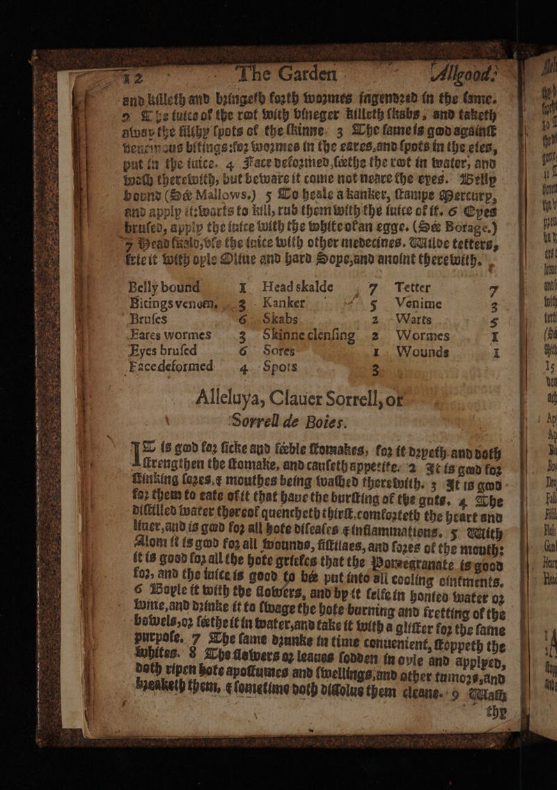 2 ee TS 8 e ae Poa The Garden Aligoads a Lend kaleth and botngetd forth wozmes ingennzed in the me. 1.2 9 Ge tulcs of the rot with bineger killeth (habs, and taketh 109 25 ee the filthy (pots of the lkinne 3 The lame is god again fl ty mee veuem dus bitings:fe2 woꝛmes in the eares and {pots in the etes, ye f ae e eee kozmed ſcethe the tot in water, and . Re put in the futee. 4 Jace vetormed,tethe th ater, u | ae weh therewith, but beware it come not neare the eyes. WGellp | st b ae bount (Se Mallows.) 5 To heale akanker, tampe Mercurys, ta 5 and apply ittwarts to ill, rub themwith the lutte ok it. o Ces 11 = bruſed, appip the iutce with the white olan egge. (Se Borage.) tt 1 a 7 Bean fhaly, vle the (nice with other medecines. Milde tekters, ry : 9 krteit with oyle Ditue and hard Sope, and anoint thereboith. i ee bs i Bellybound 1 Headskalde 7 Tetter 7% 1 5 a. Bitings venem, 3 - Kanker J Venime 3 f ˖ i 1 Bruſes 6 Skabs 2 Warts 5 i tt ee 4 Eareswormes 3 Skinneclenfing 2 Wormes 1 hi i Eyes brufed 6 Sores 1 Wounds I i J be | Facedeformed 4 Spots 80 i | Alleluya, Clauer Sorrell, of ae iy. | | ‘Sorrell de Boies. | : ae 1 is god fo2 ſicke aud fceble fromakes, fo2 it dꝛyeth and both ji 14 Iſtrengthen the Eomake, and cauſeth appetite. 2 It is gad fo: % inking lazes &amp; mouthes being walhed therewith. 3 It is god i | fo; them to eate ofit that haue the burſting of the guts. 4 The iil i diltilled tater thereof quencheth thirſt tomkozteth the heart and fil i luer, and is gad fo2 all hote difcatcs Einflammatiens. 5 With hh | Atom ſt is god fo? all wounds, filtilaes, and fozes of the mouth: dn i le is good koz all the hote grieles that the Pomegranate is good fen i fo2, and the inice is good fo be put into ali cooling efnfments. ie He i 6 Boyle it with the flowers, and bp it telle in honted water o: bine, and dꝛinke it to ſwage the hote burning and fretting of the U bowels, oe ſcethe it in water, and take it with a glitter fo2 the fame purpoſe. 7 The fame dzunke in time conuenient, koppeth the A inbites. 8 Tho flowers oz leaues ſodden in ayle and applyed, . beth ripen bote apoſtumes and ſwellings and other tumoꝛs, and ‘Bpeaketh them, lometimo doth diſcolus them cleane. 9 Gah the , DN 3 ayy * 2 a ti ion ~~ 8