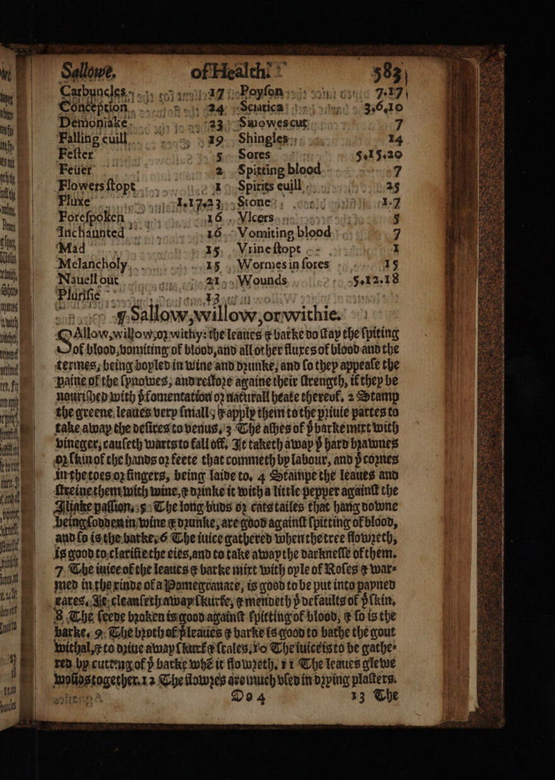 ations / vf ne c pal . | | iit ts nyt inet 27 Roylom 2s viii os Carbuncles.» «15 40 quotas OSonception 24 Seratiea! Vie) 3.6.10 Demoniake 23 Smwoyes cut 7 Falling cuil. 19 Shingles 14 Feſter 2 ho eye Sores 4 5.15.20 ee 2 Spitting blood 9 1 7 Flowers ſtof ft 1 Spirits cuil! 25 ae ee eee ted dene; gol nn ee Foreſpoken 186 VIc ers 5 Inchaunted 16 Vomiting blood 7 Mad Fam enen Ash Mine ſtopt or 5 1 Melancholy, 15 Wormes in ſores n Nauell out „ 21% Wounds 5·12.,18 Pluriſie Ee 5 e sprallow,willow,orwithie: OAllow, wilo we oz withy: the leaues &amp; barke do ſtay the ſpiting of blood, vomiting of blood, and all other fluresof blood and the termes, being boyled in wine and dꝛunke, and lo they appeale the paine ofthe ſynowes, and reſloze againe their ſtrength, ik they be nouriſhed with Pfomentation o2 natural heate thereuf. 2 Stamp the greene leaues very finally F apply thein to the pꝛiuie partes to take away the deſires to venus. 3 The athesof b barke mixt with vineger, cauſeth warts to fall off. It taketh awap p hard bzawnes oꝛ lkin ot the hands oz feete that commeth by labour, and p coꝛnes in the toes oz ſingers, being laide to. 4 Stampe the leaues aud ſtreine them with wine, x dꝛinke it with a little pepper againſt the Jliatke paſlion. 5 The long buds oz cats tailes that hang downe beingſodden in wine e dꝛunke, are good ag ainſt {pitting ok blood, and ſo is the barke 6 The iuice gathered when the tree flowzeth, is good to clariſie the eies, and to take awaythe darkneſſe ofthem. 7 The iuiee o the leaues &amp; barke mixt with oyle of Roles ¢ ware med in the xinde ol a Poamegranate, is good to be put into payned 8 The ſeede bꝛoken is good againſt ſpitting or blood, ¢ fo is the barke, 9 The bꝛoth of pleaues ¢ barke is good to bathe the gout withal, to dꝛiue awayſ kurk &amp; ſcales. 10 The luiceis to be gathe⸗ red hy cuttengof p barke whẽ it flo wzeth. 11 The leaues glewe woſids together. 12 Che flowzes are much vled in dꝛping plaſterg. eoiterin “A Da4 13 The — 14 „„ eS eS 2 — — EE 2 — n K