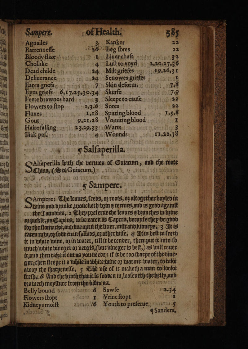 mh i, 44 U Mee | | Lon 11 | e Ott reli I me, 5 Ne tet ene Vilowe 1 60% eh lage b chil, hewn thecyes, fi inte th M L i ote, ow ioe % 1 I 6% 9 I 1 wet 1 „, e meget, | 4 t j 1 Agnailes 3. Kanker 22 Barrenneſſe 26 Leg fores 22 Bloody flie 1 Liuer chaſt 32 Chollike 4 Luſt to voyd 2.20, 27.36 Dead childe 24 Mile griefes 19.26.31 Deliuerance 24 Senowes-griefes - errs Eares griefs ¢ ;; jolie Pia Skin deform. 7.8 Eyes griefs 6,1 7.25, 30.34 Skurfe 7.9 Feete btawnes hard 3 d leepe to cauſe 22 Flowers to ſtop 13.6 Sores 22 Fluxes 1.18 Spitting blood 1.5.8 Gout 9.21.28 Vomiting blood 1 Haire falling 23.29.33 Warts 3 Iliak paſ. 4 Wounds 1122,38 J Salſaperilla. 8 hath the vertues of Guiacum, and the roote China, (Dee Guiacum.) re 0 cout J 2001 wenn - J Sampere. anor The leaues, ſeeds, oꝛ roots, or altogether boyled in Divine ana dꝛunke, pꝛouokethj bin c termes, and is good againtt the Jaundies. 2 They pꝛeſerue the leaues c bꝛanches in bꝛine d pickle, as Capers; ta he eaten as Capers, becauſe they be good fox the ſtamacke, and dor open the liuer, milt and kidneys. 3 It is taten raw, oꝛ ſodden in ſallads oꝛ otherwile. 4 It is beſt ta ſeeth it in white wine, oz in water, till it be tender, then put it into ſo much white vineger oz vergis, (but vineger is belt,) as will couer it and then take it out as you needꝛ: if it be too ſharpe of the vine⸗ ger: then ſteepe it a while in white wine oꝛ warme water, to tale away the ſharpenelſſe. 5 The ple of it maketh a man to looke kreſh. &amp; And the bꝛoch that it is ſodden in, looſeneth the belly, and dꝛaweth moyſlure krom the kidneys. gold Belly bound 6 Sawle 2.34 Flowers ſtopt 1 Vrine ſtopt I Kidneys moiſt zbauwo¥6 Touth to preſerue g