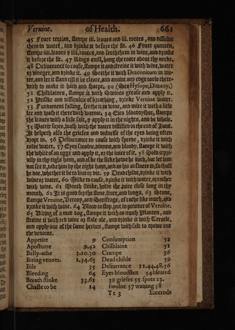 * — == = 45 Feuer tertian, Fampe iti. leaues and iii. rootes , and diſſolue them in water, and dzinke it befoze the fit. 46 Feuer quarten, ſampe iiii.leaues € iiii.rootes, and leeththem in wine and dzinke 48 Deliuerance to cauſe, ſkampe it and ſtreine it with wine, water oz vineger, and dꝛinke it. 49 Seethe it with Draconitum in wa⸗ ter, and let it ſtand till it be cleare, and anoint any edge toole theres with to make it hard and ſharpe, 50 (See Hyſope, Dittany.) 51 Chilblaines, ſtampe it with Swines greaſe and applp it. 52 Ptiſike and difficultie of breathing , dzinke Veruine Water. 53 Fundament falling, ſeethe it in wine, and mixe it with a litle lee and wath it there with warme. 54 Eies blooddyſhot, ſtampe the leaues with a litie fale, c apply it in the nights, and be whole. 55 Patrirx ſoꝛes, wach with the water diſtilled in the end ol June. Ir helpeth allo the griefes and dulneſſe of the eyes being often Dopt in. 56 Deliuerance to caule with ſpeede, dzinke te with tolde water. 57 Eyes lwolne, dimme, and bloody, ſtampe it wich the white of an egge and apply it, oꝛ the iuice ofit, 58 Mold itpꝛi⸗ ully in thy right hand, and al ke the ſicke howe he doth, but let him not {ce it, take him by the right hand, and as his an l were is, ſa ſhall he doe, whether it be to liue oz die. 59 Deadchilde, dzinke it with wine oz water. 60 Wilke to cauſe, dzinke it with water, oz rather with wine. 61 Mouth ſtinke, holde the iuice clole long in thy mouth, 62 It is good forthe ſtone, liuer, and lungs, 63 Stone, ſtampe Veruine, Betonp, and Sarifrage, of cache line much, and dzinke it with wine. 64 Blood to ſtop, put in powder of Veruine, 65 Biting ok a mad dog, ſtampe it with as much Planten, and ſtreine it with red wine oz ſtale ale, and dzinke it with Creacle, and apply one ok the fame herbes, ſtampt with {alt to dꝛawe out the venome. 20 Appetite 9 Conſumption 52 Apoſtume 9.42 Chilblaine J Belly- ache 3.10.30 Crampe 36 Biting venom. 1.34.65 Dead childe 59 Bile 35 Deliuerance 11. 44.48.56 Bleeding 64 Eyes bloodſnot 54 bleared Breath ſtinke 33.61 39 griefes 55 {pots 23. Chaſte to be 14 . {wolne 57 watring 38 Tez _ Emerods