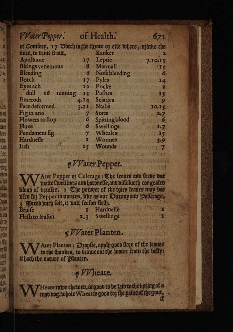 wn 10 nid (on 1 a — foeme 2 — — 61 of Comkery. 17 Botch inthe thꝛote oz elſe where, diinke ne mice, to dziue it out. Kanker Apoſtume 17 Leprie 7.10.1 4 Bitings venemous 8 Marmall 15 Bleeding 6 oſe bleeding 6 Botch 17 Pyles 14 Eyes ach 12 Pocke 2 dull 16 running 13 Puſhes 15 Emerods 4.14 Sciatica | 2.358 Face deformed 3.11 Skabs 10,15 Fig in ano 7 Sores 2.7 Flowers to ſtop 6 Spitting blood 6 Fluxe 6 Swellings 117 Fundament fig 7 Wheales 15 Hardneſſe 1 Wormes 5.9 Itch ö 15 «Wounds 997 Mater Pepper. Bruiſe 1 FHardneſſe 1 Fleſh to ſeaſon 2.3 Swellings 3 1 J fpater Planten. Ater Planten: Oꝛopſie, apply good ſloze of the leaues to the fhankes, to dꝛawe out the water from the bellps. bas the nature of Fauken.