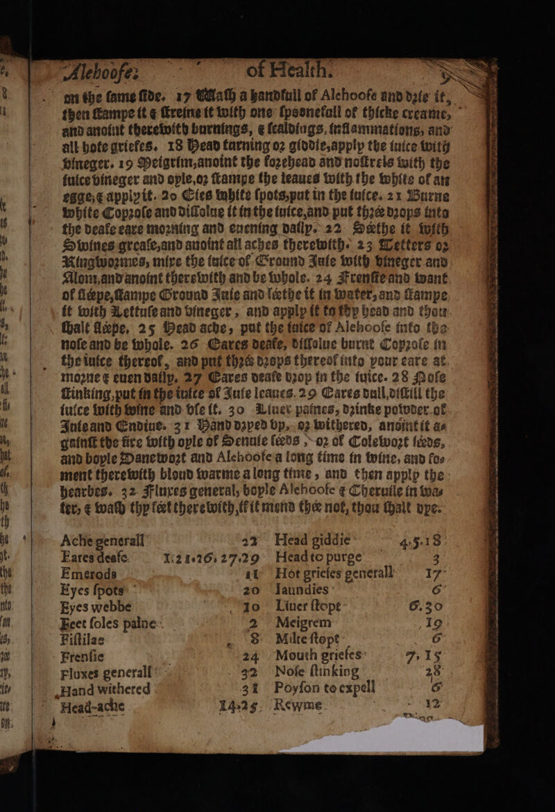 all bote griefes. 18 Head turning oz giddie, appip the inice with Hineger. 19 Meigrim, anoint the forehead and noſtreis with the of flepe, ſtampe Ground Juie and lerthe it in water, and flampe it with Kettuſe and vineger, and apply it to ty bead and thou ſhalt fle. 25 Head ache, put the tatce of Alehoofe info tha noſe and be whole. 26 Cares deafe, dillolue burnt Copꝛzoſe in the iuice thereof, and put thee beeps thereof into pour eare at moꝛne € euen dailp. 27 Cares deafe bzop in the iuice. 28 Mofe finking put in the iuice of Jule leaues 29 Cares dull diſtill the iulce with wine and bfe it. 30 Ulner patties, dzinke powder ok Jute and Endiue. 31 Hand dzped vp, oz withered, anoint it as geint tbe fire with oyle of Senule ſerds, oz of Colewoꝛt feeds, and boyle Dane woꝛt and Alchoofea long time in wine, and fos ment therewith bloud warme along time, and then applp the hearbes. 32 Fluxes general; bople Alehoofe ¢ Cheruile in wa⸗ ter, € wach thy feet therewith ik it mend thee nok, thou Halt dye. Ache generall 22 Head giddie 43˙18 Fares deafe 121.261 27.29 Head to purge 3 Emerods at Hot gricies generall 17 Eyes ſpots 20 laundies 6 Eyes webbe 10 Luer ſtopt 6.20 Feet foles paine 2 Meigrem 19 Fiſtilae „38 Milte ſtopt Oo Frenſie b 24 Mouth griefes 7.15 Fluxes generall 32 Noſe ſtinkinng 28 Hand withered 31 Poyſon to expell ö Flead-ache 14.25. Rewme e * M , 5 a — Jans. 2 =a ta Sg SER * . —_ 2 8 5 5 r ‘ 3 ‘ - eee Pat — . rats. sae ai at ins tat dit ing tala adoring sation vob rar nail Yew ot ae = te enn a ere — —