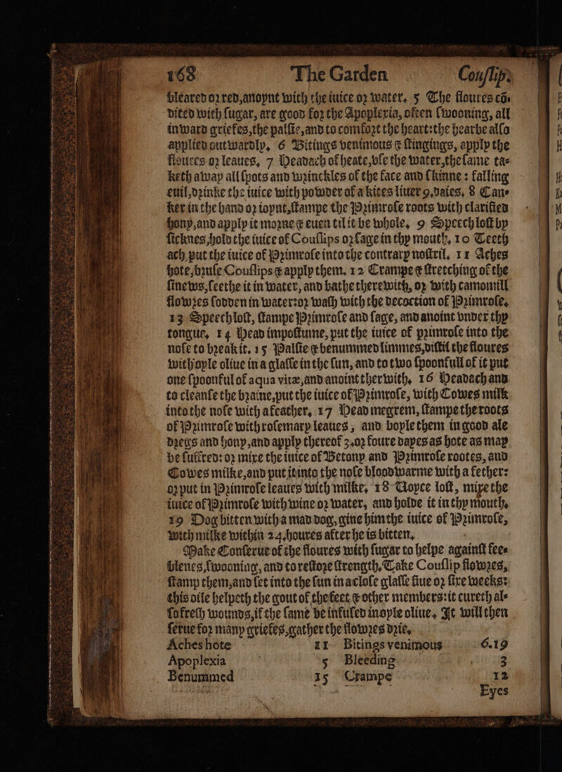 = 163 The Garden Couſlih. bleared oz red, anoynt wich the iuice or water. 5 The flaures chs dited with ſugar, are good for the Apoplexia, often Iwooning, all inward griefes, the palſte, and to comkozt the heart:the hearbe alſo applied out wardly. 6 Bitings venimous 6 ſtingings, apply the floures oz leaues, 7 Deavach of heate, vſe the water, the lame ta⸗ keth away all ſpots and wꝛinckles of the face and (kinne: falling euil, dꝛinke the iuice with powder of a kites liuer 9. daies. 8 Cans ker in the hand oz ioynt, ſtampe the Pꝛimrole roots with clarifies hony, and apply it mozne ¢ euen til it be whole. 9 Speech loſt by ficknes hold the iuice ol Couſlips oꝛ lage in thy mouth, 10 Teeth hote, bꝛule Couſlips c apply them. 12 Crampe ¢ ſtretching of the ſinews, ſeethe it in water, and bathe therewith, oz with camomill flo wꝛes ſodden in water: oꝛ wach with the decoction of Pꝛimroſe. 13 Speech loſt, ſtampe Pꝛimrole and ſage, and anoint vnder thy tongue, 14 Pead impoſtume, put the iuice ok pꝛimrole into the noſe to bꝛeakit. 15 Walle benummed limmes, diſtil che floures Wwithople oliue in a glaſle in the lun, and to two ſpoonkull ol it put one {pooufulof aqua vitæ, and anoint ther with. 16 Headach and to cleanle the bꝛaine, put the iuice of Pꝛimroſe, with Cowes milk into the nofe with afeather, 17 Head megrem, ſtampe the roots of Pꝛimrole with rolemary leaues, and bople them in gaod ale dꝛegs and ony, and apply thereof 3,02 foure dayes as hote as map be fufired: oz mixe the iuice of Betony and Pꝛimrole rootes, and Cowes milke, and put it into the nole bloodwarme with a kether: op put in Pꝛimrole leaues with milke. 18 Uopce lott, mixe the {tice of Pꝛimroſe with wine op water, and holde it in thy nouth. 19 Dog bitten with a mad dog, gine him the iuice of Pꝛimrole, with milke within 24. houres after he is bitten. Make Conlerue ok che floures with {ugar to helpe againt fees blenes, wooning, and to reſtoze ſtrength. Take Couſlip flowzes, ſtamp them, and let into the ſun in aclole glaſſe ſiue oꝛ fire weeks: this olle helpeth the cout ol the feet x other members: it cureth al⸗ ſokreſh wounds, ik the fame be inkuled inople oliue, It will then ſerue for many grieles, gather the flowꝛes dꝛie. Aches hote 11 Bitings venimous 6.19 Apoplexia ö 5 Bleeding ach Benummed 15 Campe 12 8 P Eyes