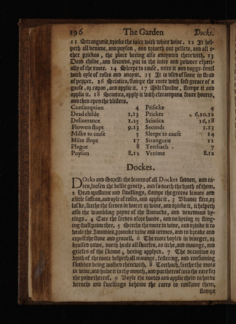 Ofna cmon et Pa he er et Ra A ye Vn Ais te et = N 3 ded tx &lt;a e 2 — ———— er eG fae * io COTE Me Se ae 4 ————— —-— u—-—„—̃- —ů— a wee na ge ep —x — 11 Strangurie, dꝛinke the iuice with white wine, 12 It hel⸗ ther pꝛickes, the place beeing alſo anoynted therewith. 13 Dead childe, and ſeconds, put in the iuice and powder elpeci⸗ allp of the roote. 14 Sleepe to cauſe, mixe it and dogge⸗kenel with opleof roſes and anoynt. 15 It is vled ok lome in ſtead ok pepper. 16 Sciatica, ſtampe the roote with ſokt greace of a goole, oz capon, and applie it. 17 Pilt lwolne, Lampe it and applie it. 18 Sciatica, apply it with elecampana koure houres, and then openthe bliſters. Confumption Ptiſicke 4 Dead childe Prickes 6, 10.12 Deliuerance Sciatica 16,18 Flowers ſtopt Seconds 1.13 Milke to cauſe Sleepe to cauſe 14 Milte ſtopt Strangurie 11 Plague Teethach . 7 Poyſon Venime 8.12 Dockes. Ocks and Soꝛell: the leaues ok all Dockes ſodden, and ea⸗ ten, looſen the bellie gently, and ſo doeth the bꝛoth okthem. 2 Head apoſtume and Twellings, ſtampe the greene leaues anv alitle ſaffron, and oyle of roſes, and applie it. 3 Bloodie flixe, oz allo the wambling payne of the ſkomache, and venemous bp⸗ tings. 4 Cate the ſeedes afore hande, and no byting oz ting: ing ſhall paine thee. 5 Seethe the roote in wine, and dzinke it to expell the ſtone and grauell. 6 The roote bopled in vineger, oz bzuiſed rawe, doeth heale all {kurfes, as itche, and maunge, and griefes of the [kinne, beeing applyed. 7 The decoction oz roth of the roote helpech all maunge, keſtering, and conſuming ſkabbes being walhen therewith, 8 Teethach, ſeethethe roots in wine, and holde it in thy mouth, and put thereof into the eare fo2 the painethereok. 9 Bople the rootes and applie them to harde kernels and (wellings behinde the cares to conlume cet : 1 ampe aad — — — — — — — zt — C K ». CO LU
