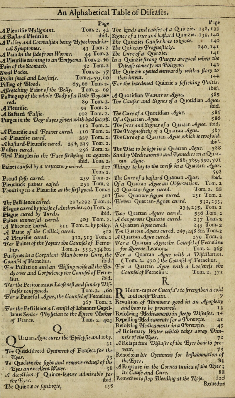 Page */$PIeurifie Malignant, Tom. 2. 42 A Tafiard Pleucifie. ibid. A PaHey and Gonvulfion being Hypochondria- cal Symptomss, 43 Tom. 2 A Pain in the fide from Worms. 44 Tom. 2 A Pleucifie turning to an Hmpyema. Tom. 2.46 Pain of the Stomach* 52 Tom. 2 Smal Pocks. Tom. 2. 57 Pocki fmal and Loofnefs. Tom.a. 59» 60 Pitting of Tlood. 65,66 Tom. 2. Afiretching Paine of the 'Belly, Tom. 2. 69 Puffing up of the whole Tody of a little Toy.cum red, 89 Tom. 2* «^Pleucifie. 93 Tom. 2. «/gBaftard Talfie. 102 Tom. 2. Purges in the Hog- dayes given with bad fuccefi. 112 Tom. 2. A Pleucifie and leaver cured. 11 o Tom. 2. A Pleucifie cured. 227 Tom. 2. Abafiard-Plcurifie cured. 234,235 Tom. 2. Puffics cured. 256 Tom. 2. T{ed Pimples in the Tace firihging in againe. ibid. Tom. 2. Paines caufed by a vejicaior/*,K.-*J- §27 Tom. 2. Proud fiejl) cured. 259 Tom. 2. Fleucitick paines eafed. 259 Tom. 2 Vomiting in a Pleucifie at the firft good. Tom. 2 261 TbePtMtnct cared. 29^292 Tom.2. Plague cured by pickle of Anchovies.sa^Tom. 2. pjague cured by Turds, ibid. Paines univerfal cured. 3°5 Tom.2. A Phcenzie cured. 311 Tom.2. by policy. A Paine of the Collicii cured. 312 A Pleurifie cured. 312,313 Tom.2 <For Paines oftheJoyntstheCounfelof Ferne- liui. Tom.2. 3 3 3,3 34 &c- Purfynes in a Corpulent Wlanhowto Cure, the Counfelof Fetneliu?. _ ibid. Tor Pulfation and an Hiffing noife all the To- dy over and Corpulency the Counfel of Ferne- lius. ibid. Tor the Periton^mus Loofenefiandfundry Hif- feafesconjoyned. Tom.2. 360 Tor a Paineful Ague,the Counfelof Fecnelius. ^ 367 Tom.2 Tor the Peftilence a Counfel of Iohannes Capel¬ la nus Senior Thyfitian to the Queen Mother of France. Tom. 2. 404 Page The fynds and cattles of a Quirzie. 138,139 Signes of a true and bajtard Quinzie. 139, *4° The Quin2ies Caufesbow tokpofr. ♦ 14^ The Quinzies Trognoflich/, *4°» 14I The Cure of a Qutnzie. I4I In a Quinzi eftrong purges are good when the Hifeafe comes from Tblegme. T42 The Quinzie opened outwardly with a ftory to that intent. J44 Tor the hardened Quinzie a foftening (Pultis. ibid. A Quotidian (Feaveror Ague, 585 The Caufes and Signes of a Quotidian Ague. ibid. The Cure of a Quotidian Ague* 386 Of a Quartan Ague. 586 The forts and Signes of a Quartan Ague. ibid. The *Prognoflicky of a Qu a tea n Agu e, 587 The Cure of a Quartan Ague which is twofold, ibid. The Diet to be kgpt in a Qilarran Ague. 5 8 S Sundry Medicaments and Remedies in a Qu ar¬ tan Ague. 588,589,590,591 Things to lay to the wrifi in a Quartan Ague, 59* The Cure of a baftard Quaraan Ague. . ibid. Of a Quartan Ague an Obfervaiion. Tom. 2 A Quartan-Ague cured. Tom.2. 88 Two Quartan*Agues cured. 231 Tom.2 (Eleven Quartan-Agues cured. 532,233, 234,235, Tom. 2 Two Quartan Agues cured. 536 Tom. 2 A dangerous Quinzie cured. 237 Tom.2 A Quartan Aguecured. 245 Tom.2 Ten Quartan Agues cured. 247,248 8cc. Tom.2 ^4Quarcan Ague cured. 279 Tom.2 Tor a Quartan Aguetbe Counfelof Ferneliiii forQueene Leonora. Tom.2. 369 Tor a Quartan Ague with a Hiftillation. (Tom. 2. 370J the Counfel of Fernelius. , Tor a Quartan Ague with a Loofenefs the Counfelof Ferneliur; Tom.2. 3 Q O XhuanAgue cures the Tpilepfie and why. The Quickfilverd Oyntment of Fonfeca for the (Eyes. 73 To Quicken the fight and remove rednefi of the (Eyes an excellent Water. 58 A decollionof Quince-leaves admirable for the Tyes. ibid. The Quinzie or fquin^ie. 138 R RHeum-caps or CucufcPs to jirengthen a cold andmoijlTrain. 7 Revulfion of Humours good in an Apoplexy and how to be procured. „ 13 Revolving Medicaments in Jleepy Hifeafe s. Repelling Medicaments for a Tbren^ic. 41 Refolding Medicaments inaTbren^ie, 43 A Rofemary Water which takgf away Him- nefsoftheTyes, 72 AF^cUps into Hifeafes of the TLyeshowto pre¬ vent. Renodseus his Oyntment for Inflammation of tbeTyes, 83 A Rupture in the Cornea tunica of the Tyest its Caufe and Cure. 88 Remedies to flop (Bleeding at the ‘Note., i zd r Remedies!