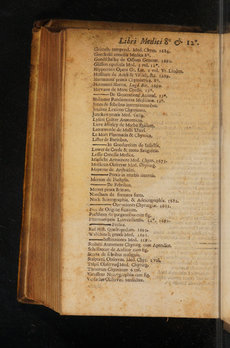 S Grimeb. compend. Med. Chym, 1684. Goeckelit concilia Medica $9, Goodfchalke de Offium Generat. 1691. Ghiffon opufcula Med. 3 vol, 129. Hoffman de Acidi &amp; Viftidi, &amp;c. 1689. Hartmanni praxis Chymiatrica, $9, Hermanni Hortus, Lugd. Bat. 1690. Harvaus de Motu Cordis, 129. e Generationé Apimal, 12e, Helmont Fundamenta Medicinae. 1 25, Tones de febribus intermittentibus; Joníonm Lexicon Chymieum, Juncken praxis Med. 1669,- Lyíeri Culter Anatomicus. Love Morley de Morbó Epidem, Lamzwerde de Molis Uter. Le Mort Pharmacia &amp; Chymica, Lifter de Foritibus, ; in Goedurtium de Tnfectis, Lowerde Corde &amp; motu Sahguinis. Lefhis Concilia Medica, Mipficht Armament Med. Chym. 167 s. Meekren Obfetvat Med. Gliyrurg. Mayerne de Arthriditi. ; eo Praxis in niorbis internis, Morton de Puchyfis. De Febribus. Merret pinax Brittan. Needham de formatu fetu. Nuck Sciatographia, &amp; Adeicographia. : — 7» Operationes Chyrurgiz.: 1683 liuc de Origine faatium. Pochlinus de purgantibus cuim fig. Pharmaeopeia Leovetdienfis. 129, 1692. apmmmemssimeuny l'orí1ca, Rait Hift. Quadrupedum. 1693. Walíchincit praxis Med. 169r. wweesInftitutiones Med. 169». Sculteti Armament Chyrurg. cum Apendice. Schellancer de Auditur cum fig. Scieta de fcbribus malignis. Stalpurtii Obfervat, Med. Chyr. 2 vol, Aalpiit Obfervatj Med. Chyrurg, Theatrum Chymicum | 6 vol. : e , 158. 230 7) NE DINE - LR Y eztacimeQbicrvac. iviedicinz. E K