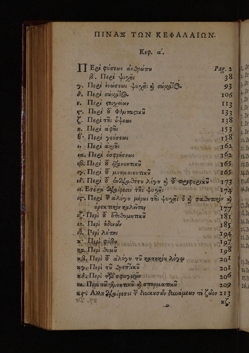 П Бе фи теб cw poe В. Пее Хоз Пеед 27020 Хост x) mugla. Iset cual. 0c Meer Sory e oy с. Пес 3 Pwns C. Heg 72s олеш» z. Пеел a qns 6. Пед уєосео; be Heer аит ei: Пеел 00 Qpna es if. Hee 8 Фотий iy Fleer 8 pvzwuoveumxa ` id Mee 8 29249 dire Acys Xj &amp; Bons! ie. Етеге Ала: TAS puns ah - opti my хо ато it. Пер &amp; 7213 uu mx 8 їл, Пер: 00vdy 10. “Pepi Ли ms x Hepi: фоВь 9, «Пер Supe x (d. Пер &amp; LAYE TE ҳалиҳдє Ay ху Пер тё Spe lix a ite» Leer aei Мирное 9 omeppenng 3 177. 185 199 201 206 209 ш. хў.