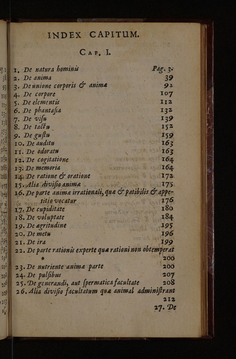 Aly т, De matura hominis : Pag. 35 2. De anima 39 | 3. Dennione corporis © anima 92 l д. De corpore 107 15. De elementis 112> i 6. De phantafia 132 7. De vifu ' 139 Я 8. De tals. 152 Э о. De guftu 159 0 то. De auditu 163 f 12. De cogitatione | 164 X3. De memoria | 164. Ара divifio amma _. | 175 | 16. De parte anime irrationalt, qua @' patibilis e$ appe- £o quus titio vocatur 176 E 17. De cupiditate 180 } 18. De voluptate 184. E 19. De egritudine ! 195 1 20. De meta | 196 ЇЇ 22. De parte rationis experte qua rationi non obtemperat | ы Pe 23. De nutriente anima parte 200 | 24. De pulfibus 207 25. De generandi, aut (permatica facultate 208 | 26. Alia divifio facultatum qua animal adminiftrant | RN 212 27. De