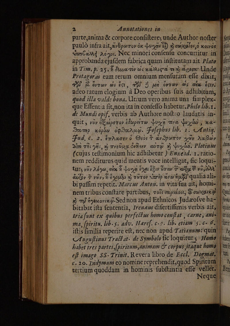 parteanima &amp; corpore confiftere; unde Author. nofter pauló infra aitavÜporov ск {ш ons di) х) отац 10;0 х:0170% mh ај Ао gps. Мес minori confenfu concurritur. in арргобапда ejufdem fabrica quam iüftitutanrait Р/аѓо in Tim. р. 25. $ dua. ту ws Xa Aq TE x cL pA Gut Linde Protagoras eam rerum omnium menfuram efle dixit; TJ &amp; ovrev ws ea, dU 5 um ovrOY 6$ вз: ёду; adeo ratum elogium à Deo operibus fuis adhibitum; quod illa valde bona, Utrum vero anima una- fimplex- que Effentia fitjnon ita in confeffo habetur. PA;[o L;b.1. de Mundi opif, verbis ab Authore noftro laudatis in- quit, узи Ф иретоу борат Luyn туос әш), wa- Samp xophu офӛолиф. Fofephas lib. г. Antiq: / с \ 2 e Fud, с. 2. £mAaaev о Ozos Т ay prov yer Aa(ómv (cujus teftimonium hic adhibetur J Ezzea4. 1. ratio- A с ү э бэ \ y с n .QA. E e 5 3 tur; уву Ағ уо, ози n ису exei 8510 Bow т cog ув nem tribus contare partibus, торов. ооо bitabat а fententia, Ireneus difertiffimis verbis ait; tria fant ex quibus perfeétus bomo con[lat , carne , ani» та, fpiritu. lib. $. adv. Нате]. c-9: lib. etiam 5. с. 6. iftis fimilia reperire ей, nec non apud Tatianum quin: Augnjlinus Trattat. de Symbolo fic loquitur z * Homo habet tres partes [pirirum, animam © corpus itaqae homo eft imago. $$. Trinit. Revera libro de Eccl. Роста c. 20. Didymum eo nomine reprehendit,quod Spiritum tertium quoddam in hominis fubftantia effe vellet, ЖЕУ Negi | piis Don dcc ; ml gol gu [М 100 Bote | [mill denu | quid ! in fuer Il Pu [® dfe | un. | 1 Ren