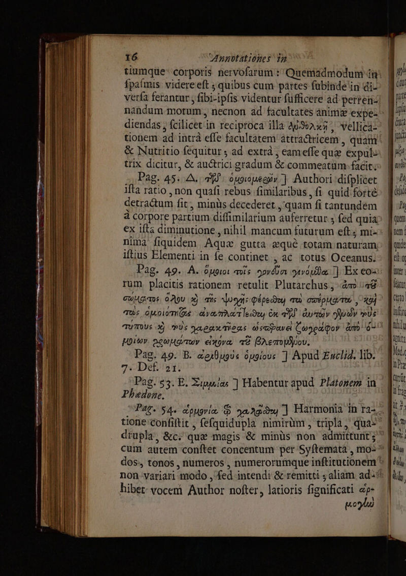 tiumque: corporis nervofarum : Quemadmodum in fpaímis: videreeft ; quibus cum partes fübinde in di- verfa ferantur , fibi-ipfis videntur сеге ad рее nandum motum , necnon ad facultates animi expe: - diendas , fcilicet in reciproca Ша Али) Velli- tionem ad intra efle facultatem attra&amp;ricem , quam &amp; Nutritio fequitur ; ad extra , eameffe quz expuls: trix dicitur, &amp; au&amp;trici gradum &amp; commeatum: facito ;, Pag. 45« А. тй?” оцоореед» | Authori. difplicet Ша ratio , non quafi rebus fimilaribus , fi quid forté detra&amp;um fit; minüs decederet quam fi tantundem | à corpore partium diffimilarium auferretur + fed quia» | ех Ша diminutione , nihil mancum futurum eft ті» | nima fiquidem Адих gutta 2qué totam naturam: | iftius Elementi in fe continet , ас totus Oceanus. Pag. 49. А. О цого: quis grba куо Шо ] Ex е0=:: | rum. placitis rationem retulit Plutarchus; «Aw uag | сюда. O Ади xj qu Ход: Фёргсдоу тш vé p Hg Toi j х9 > Tes Op.0Lo TO (24. y ^ro leu би а uo UV Us TUTOUS xj püs yaeu ies (spa el Сфосафо» ало ЖОР aeg Tuy entre, a2 В^еторооо. Pag. 49. B. cA ugue ougious ] Apud Euclid. lib. ре Phedone. | Pag. 54. et pugvia. © ya Ag 1 Harmonia їп rais, : . tione сопіс, fefquidupla nimirüm , tripla, qua» | cum autem conftet concentum per Syftemata , mo^ ^. дох, tonos , numeros , numerorumque inftitationem ^. поп variari modo , fed intendi &amp; remitti ; aliam. ad | hibet: vocem. Author nofter, latioris fignificati £p- polo