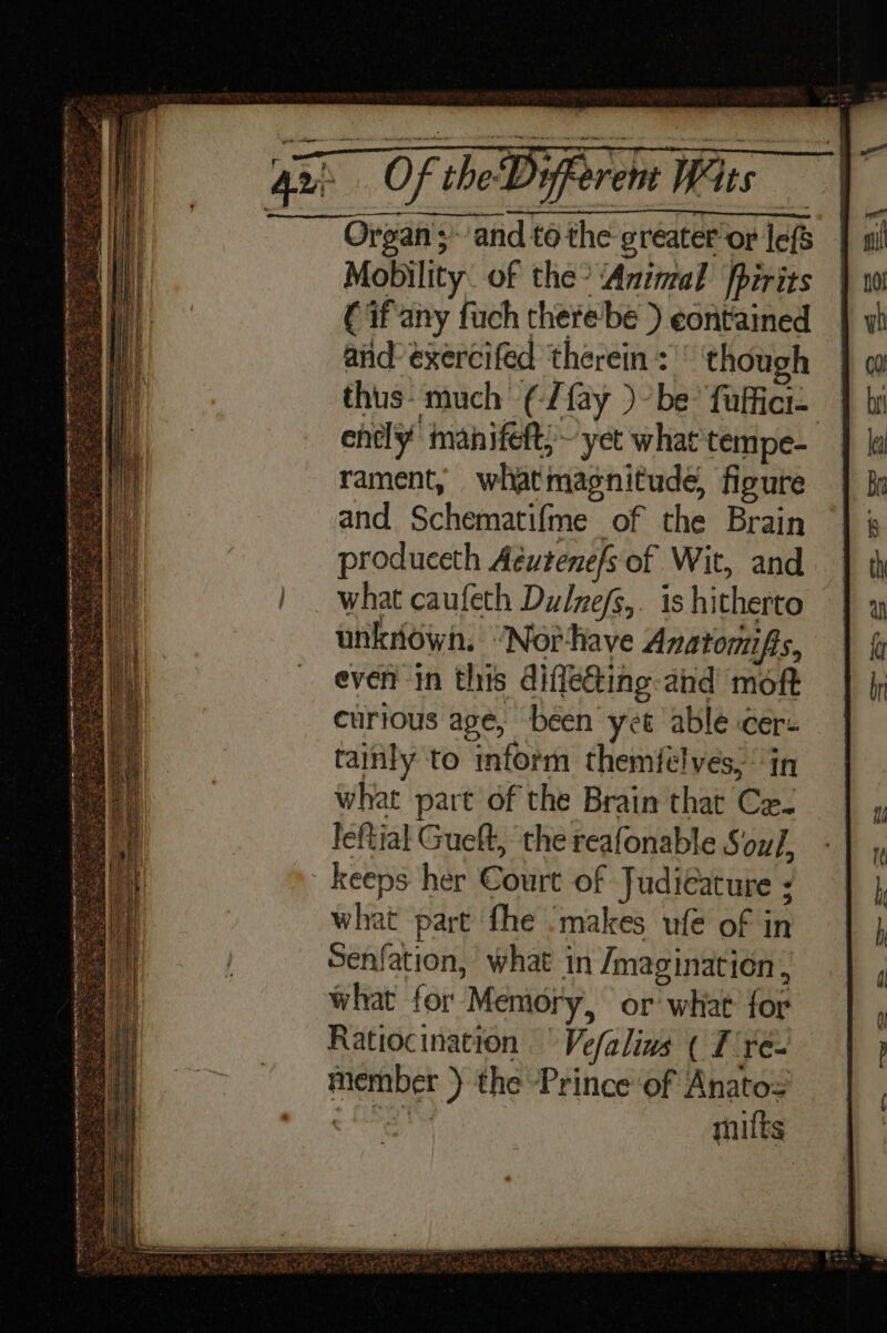 Organ; and tothe greater or lefs Mobility. of the’ ‘Animal fpirits Cif any fuch thetebe ) eontained and: exercifed ‘therein: ' ‘though thus- much (fay )’be fuffici. | endly manifeft,~ yet what'tempe- _ rament, whatmagnitude, figure and Schematifme of the Brain produeeth Aéutenefs of Wit, and _ what caufeth Dulne/s,. is hitherto unknown. “Norhave Anatomifts, even in this diffec&amp;tine- and moft curious age, ‘been yet able cers tainly to inform themfelves, in what part of the Brain that Cx. leftial Guelt, the reafonable Sou/, keeps her Court of Judicature ; what part fhe ‘makes ufe of in Senfation, what in Jmaginatien, what for Memory, or what for Ratiocination ° Vefalins ( I ré- member ) the Prince of Anatoz ¢ ey milts na cs ri oe — {Ts We Sa ie aka a WARE Sis ap 4 ey AED EH AeA SL USO anit ike Ree es