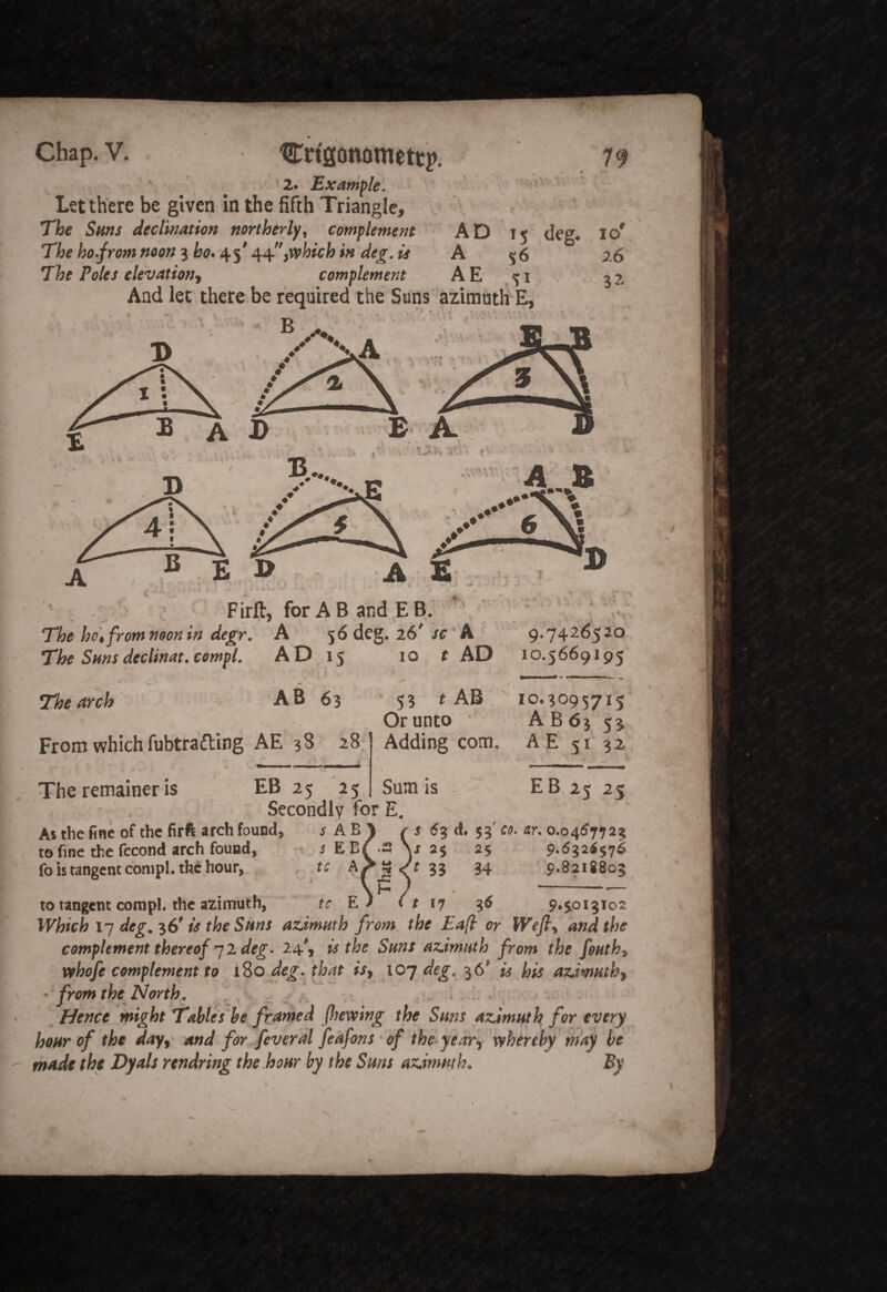 r- 7 ‘ 2. Example. * Let there be given in the fifth Triangle, The Sms declination northerly^ complement AD 15 deg. lo' The ho.from noon 3 ho. 45' which in deg. is A 56 The Voles elevation^ complement A E 51 And let there be required the Suns' azirautli E, : .... s,: B 26 E jy A £ Firft, for AB and,EB. ’ ^ The ho\ from noon in degr. A 56 dcg. 26'/c * A ■ The Sunsdeclinat. cempl. AD 15 10 t AD 10,5669195' The arch AB 63 4 From which fubtrading AE 38 28 The remainer is ■ 53 t AB Or unto • 10.3095715' A B 63 53 Adding com. A E 51 32 EB 25 ’25 Sum is - ^ EB 25 25 > Secondly for E. f^s the fine of the firft arch found, i A ^ ^3 S3' “t. 0.04^7725 :©fine the fecond arch found, i EB^.a y 25 .25 9.6i2S$'j6 fo is tangent conipl. the hour, \ u .A>J A 33 34 9.8 218805 to tangent cotnpl. the azimuth, E ) i t 17 3^ 9.5013102 Which 17 deg. 16' is the Sms azimuth from the Eaf or Wefiy and the complement thereof deg. 24*, is the Suns azimuth from the fouth, whefe complement to i%o deg. that isy 107 36' is his azimuth^ ■ from the North, _ ' , ■ .. . Hence might Tables'he framed (hewing the Suns azimuth for every tour of the day^ and for feverdl feafons of the-yeary whereby h?ay be tade the Dyals rendring the.hour by the Suns azimuth. By