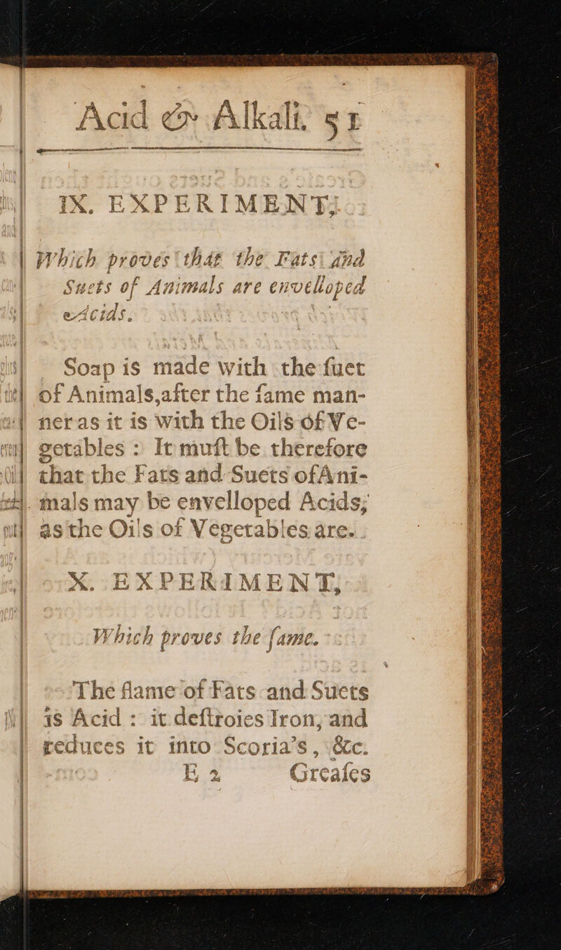 imals,after the fame man- t is with the Oils 6f Ve- Op is made with the fue i Qi LLL i gotables : Itmuft be therefore ti he Fats and Suets ofAnt- ve envelloped Acids; lo f be iis of Vegetables are. The fame of Fats and Suets is Acid : it deftroies Iron, and | geduces it into Sex oria’s , ip