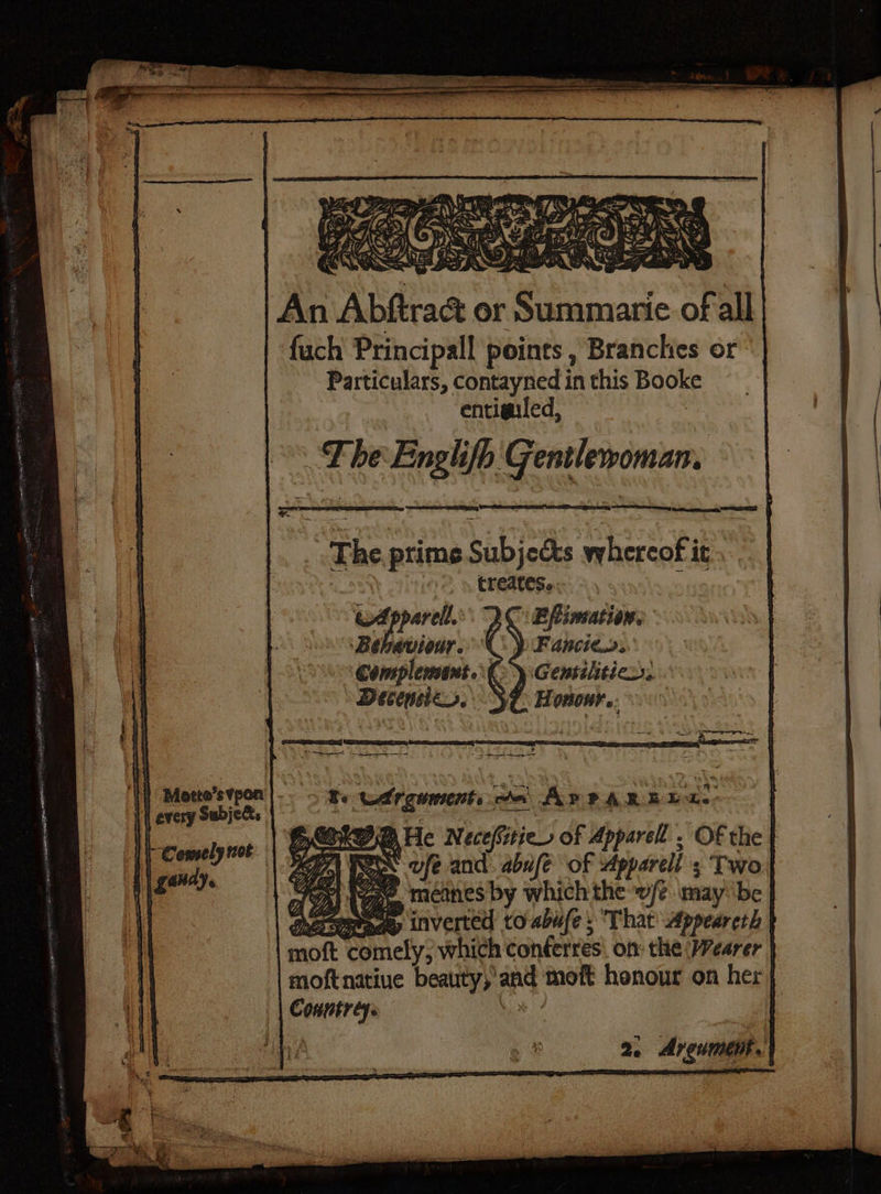 3 An Abftrad or Summarie of all fuch Principall points , Branches or Particulars, contayned in this Booke entiguled, | T be: Englifh Gentlewoman. | oe ae aeaneenseat, OD _ » treates.. wApparell. ‘Eflimsation. Be aviour. “Sp Fancie». Comsplemant. .() Gentilitics, Decepsics, ST Honour... 3 ; - = 4 ea —< tS ee ss4,, oo + _. 2 et Rr nr id ues | ereny Subjeee te wedrgumncnte ote APPAREL ec | DO He Necefitie of Apparell , OF the | SN vfe and: abafe of Apparell ; Two ok tae meines by which the w/e maybe } hese inverted to abufe: That Appeareth moft comely; which conferres. om the earer moftnatiue beauty)’and moft honour on her Conutrey ? 2. Areumeit, rs cera I OPIS EIEIO PEDO LL ODL ED LL LL TOO € i ‘ r ih? ¢