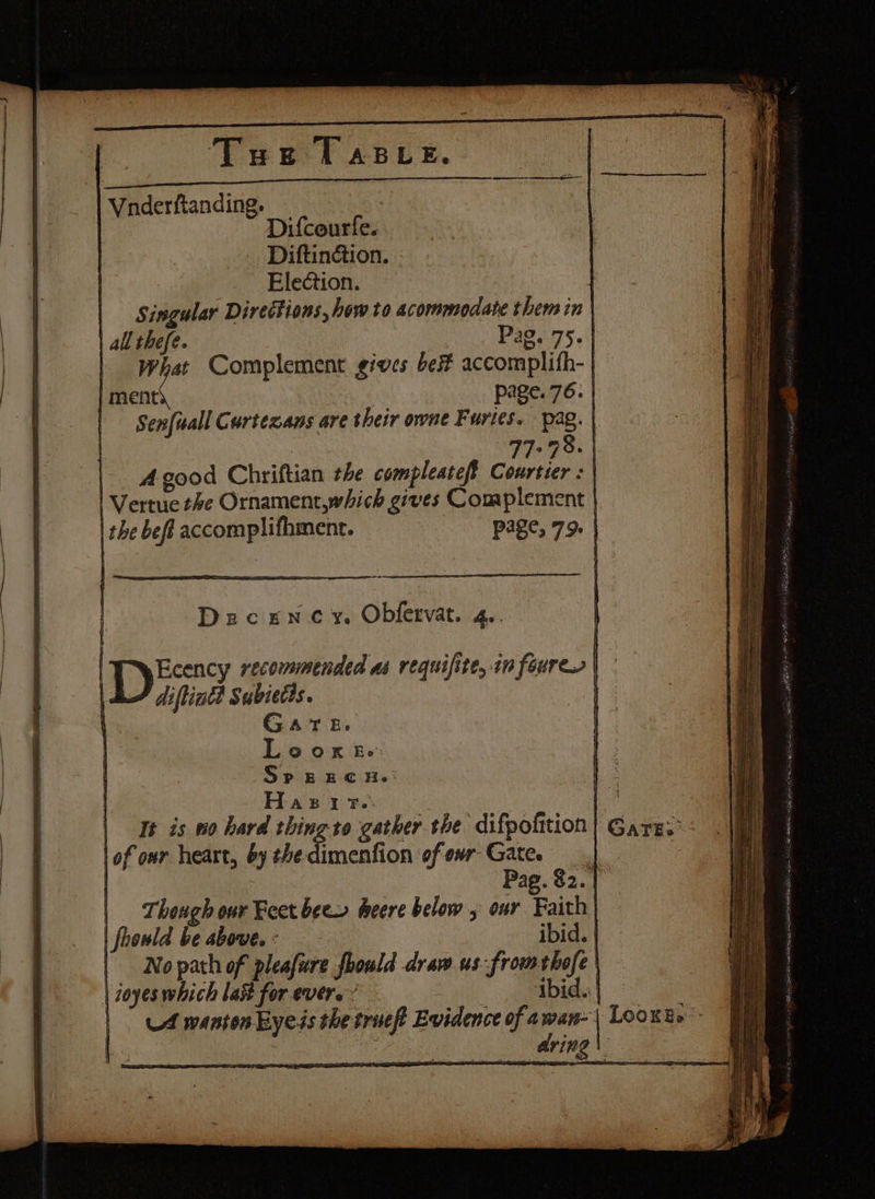 om Tue LTasBLe. Vnderftanding. Difcourfe. _ Diftindtion. Election. ? | Singular Directions, how to acommodate them in | | all thefe. Pag. 75. | | what Complement gives be accomplith- | Va page. 76. | | Senfuall Curtezans are their owne Furies. pag. | 3 | 77-78. | | Agood Chriftian the compleatef inti ‘| | Vertue the Ornament,which gives Complement | | the beff accomplifhment. page, 79. | Dec#ncy. Obfervat. 4.. diftiatt Subictts. GATE, L @ OK Ee: S PEEC€C He: Hast re a: ! | It is wo hard thing to gather the difpofttion| Garg.’ : | of our heart, by thedimenfion of ewr-Gate. | 7 | ! Pag. $2. | Though our Feet bees weere below 5 our Faith | | howld be above. « ibid. | | Nopath of pleafure fould draw us-fromthofe \ | coyes which last for ever.’ oy Babids | UA manton Eyeds the trueft Evidence of awan- | LOOKEs nae daring \