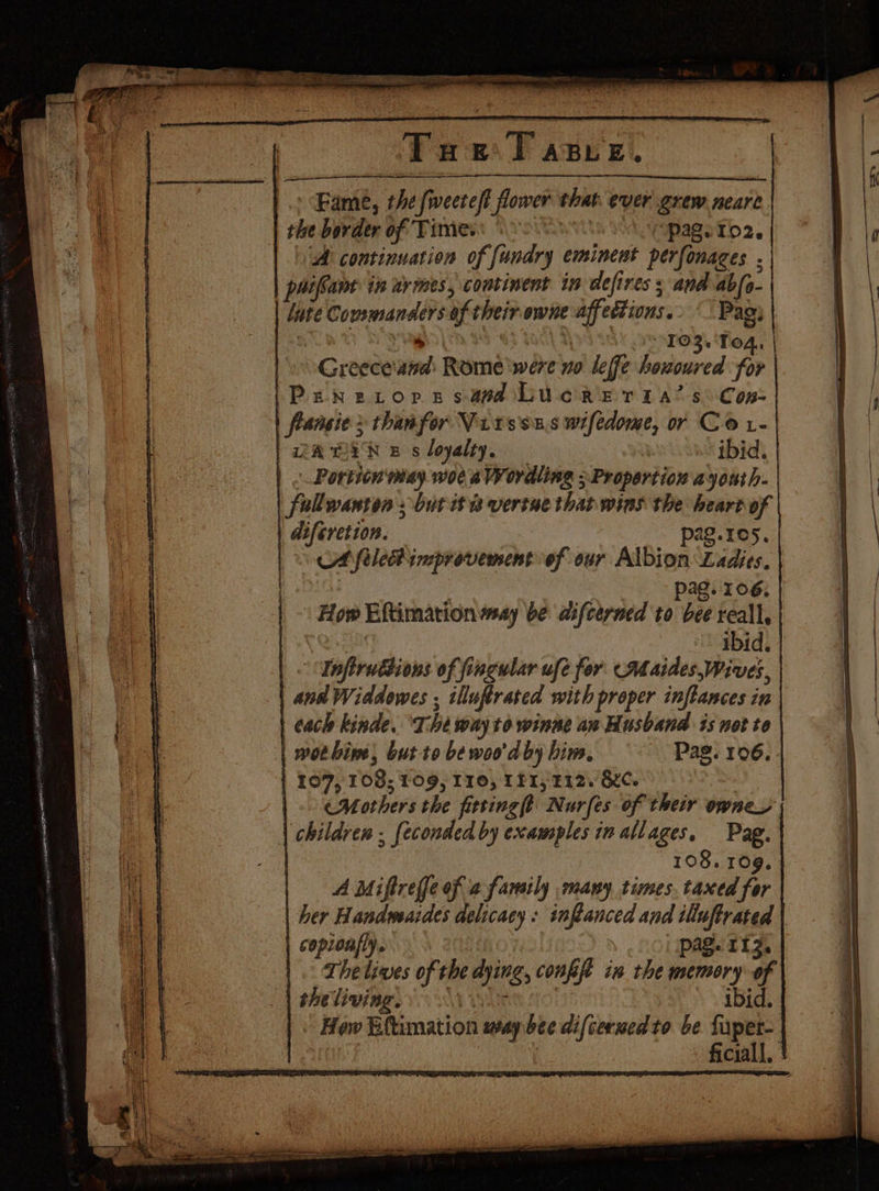 Tar Tasve. Eame, the fweetefl flower that ever grew neare the border of Time. NVA WY pageTb2. A continuation of fundry eminent perfonages . phifvait in armes, continent in defires ; and abfo- | >. r ‘103. Ted, | oGreeceand: Rome were no leffe hououred for |Penetorss4sa LUcRETIA’ s: Con= | fansie» than for Virssus wifedome, or Co 1- RDN Bs loyalty. — 3 ibid. | . Portion ntay woe aWordling Proportion ayorth- | fullwanton ; but itis vertue that wins the heart of | diferetion. pag.1es. A filehimprovement of our Albion Ladies. How Eftimation may be aifcerned to bee reall, : ibid. Unfirudtions of fingular ufe for A aides, Wives, | cach kinde. “The way to winne an Husband is not to | wot bine, but to be woo'd by him, Pag. 106. | 107, 108; Log, 110, TEI, 112. Bc. . | > Mothers the fitting? Nurfes of their owne, children ; feconded by examples in allages. Pag. | 108.109. A Miftreffe of a fansily many, times. taxed for | her Handwaides delicacy: inflanced and iltuftrated | copioafly. pag. 113. | Theliwes of the dying, confi in the memory of | He Uiving. SAR NO. Ibid. Hew Eftimation way bee difcerned to be fuper-